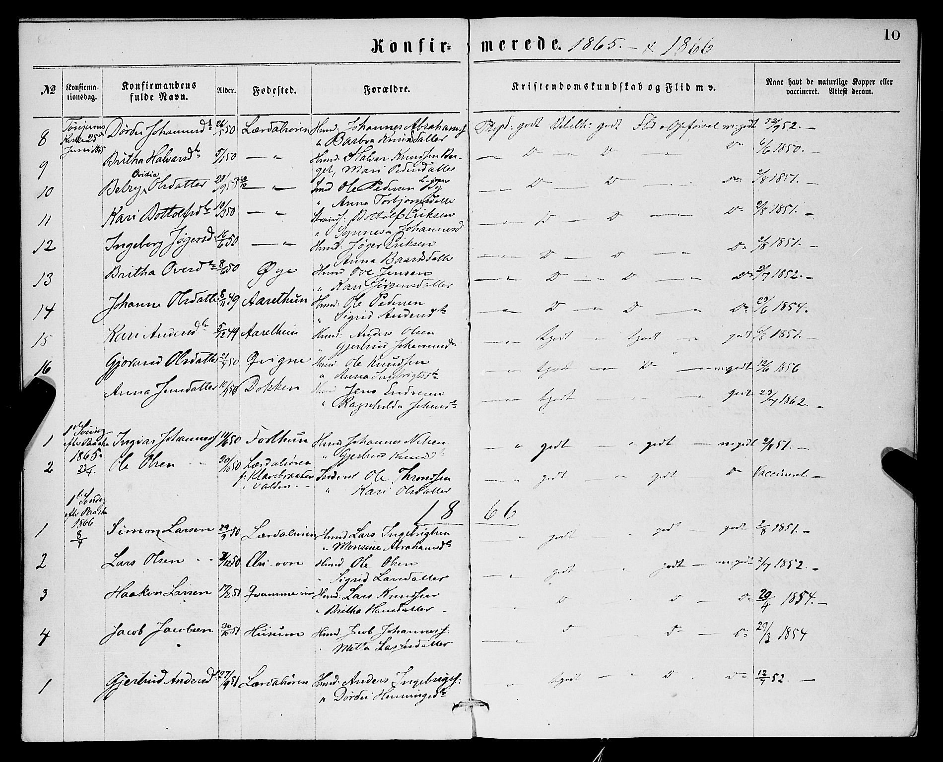 Lærdal sokneprestembete, SAB/A-81201: Parish register (official) no.  A 14, 1865-1877, p. 10