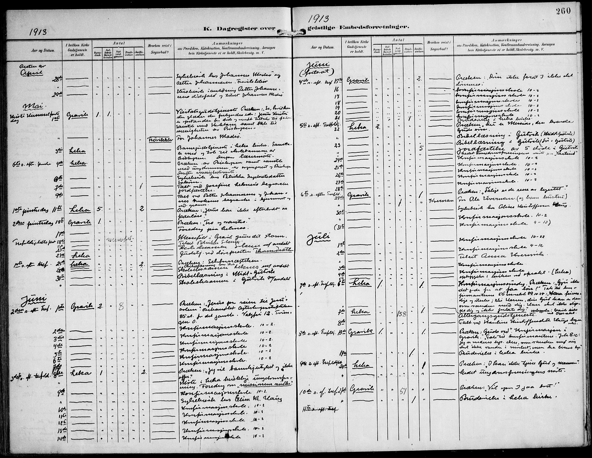 Ministerialprotokoller, klokkerbøker og fødselsregistre - Nord-Trøndelag, SAT/A-1458/788/L0698: Parish register (official) no. 788A05, 1902-1921, p. 260