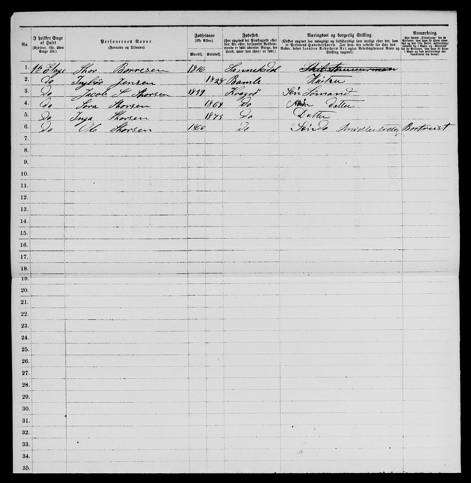 SAKO, 1885 census for 0801 Kragerø, 1885, p. 184