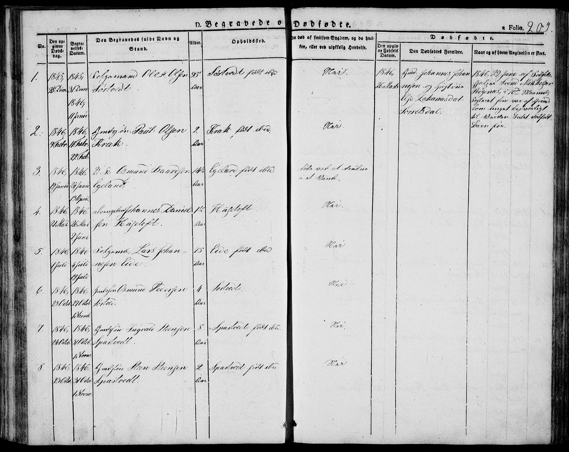 Skjold sokneprestkontor, AV/SAST-A-101847/H/Ha/Haa/L0005: Parish register (official) no. A 5, 1830-1856, p. 209