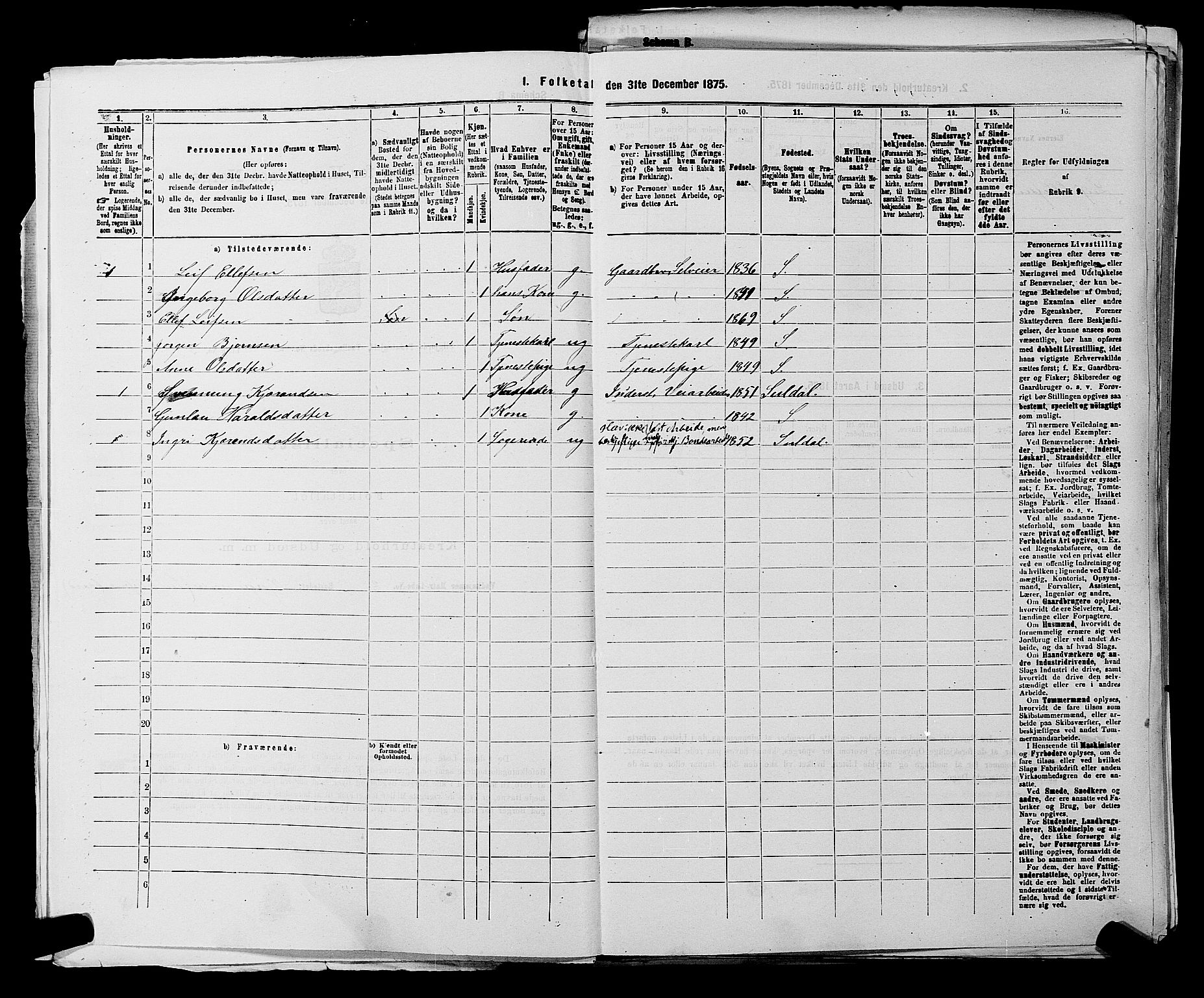 SAKO, 1875 census for 0828P Seljord, 1875, p. 174