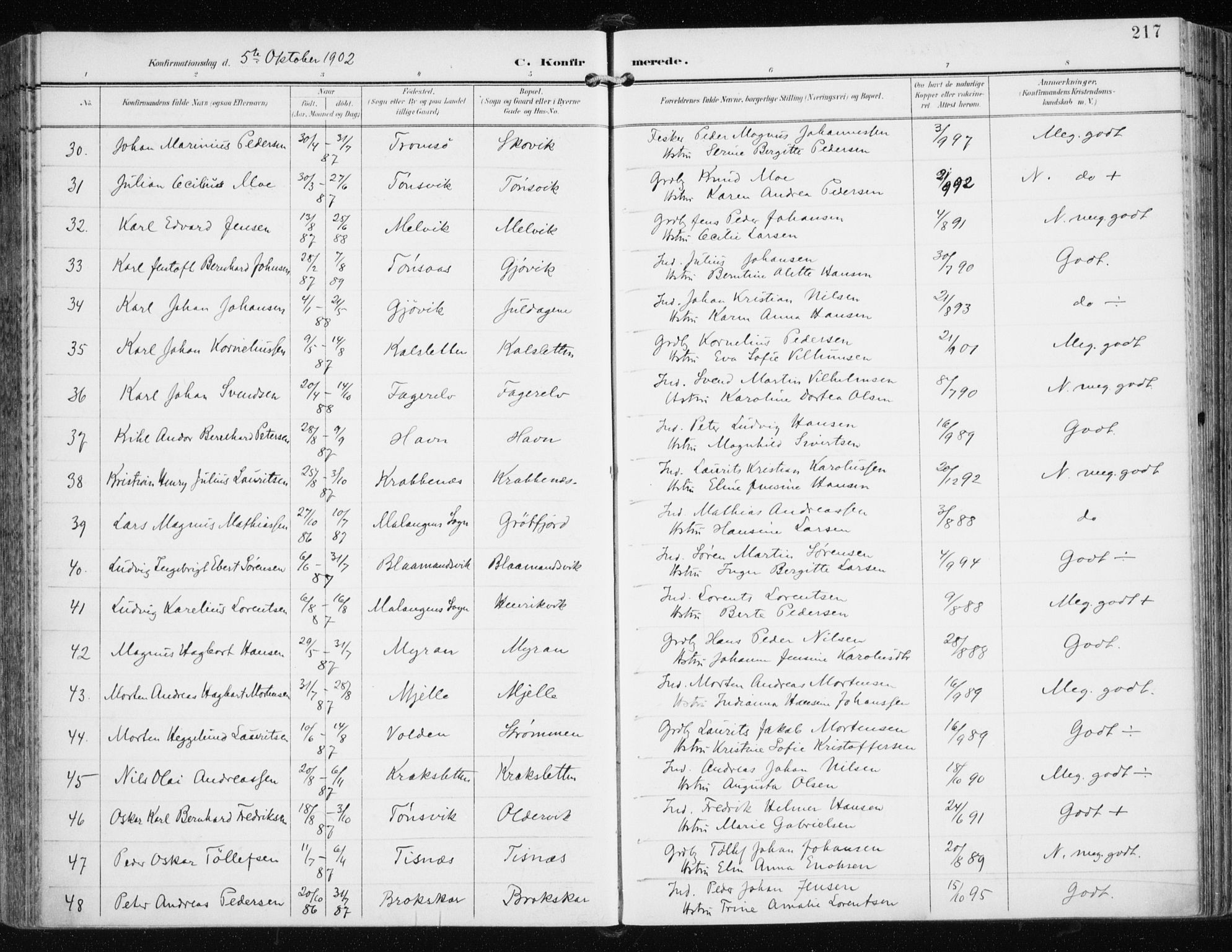 Tromsøysund sokneprestkontor, AV/SATØ-S-1304/G/Ga/L0006kirke: Parish register (official) no. 6, 1897-1906, p. 217