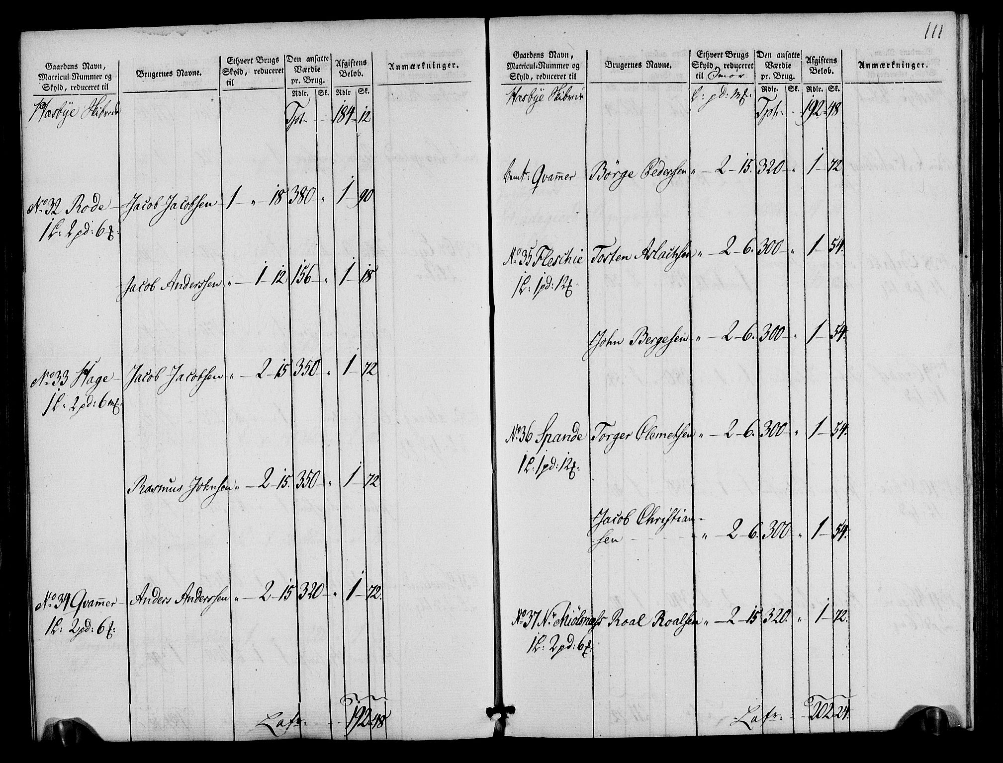 Rentekammeret inntil 1814, Realistisk ordnet avdeling, AV/RA-EA-4070/N/Ne/Nea/L0105: Ryfylke fogderi. Oppebørselsregister, 1803-1804, p. 59