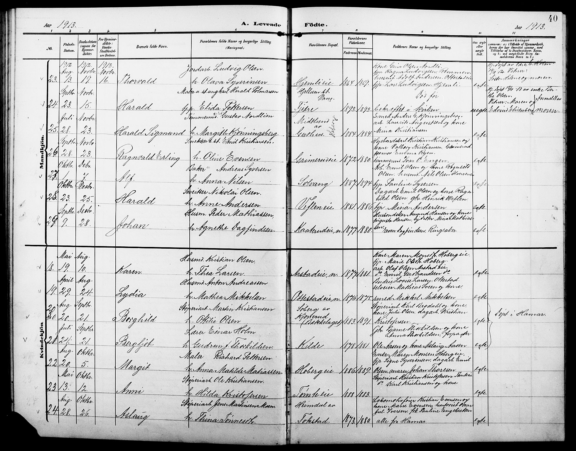 Stange prestekontor, AV/SAH-PREST-002/L/L0013: Parish register (copy) no. 13, 1906-1915, p. 40