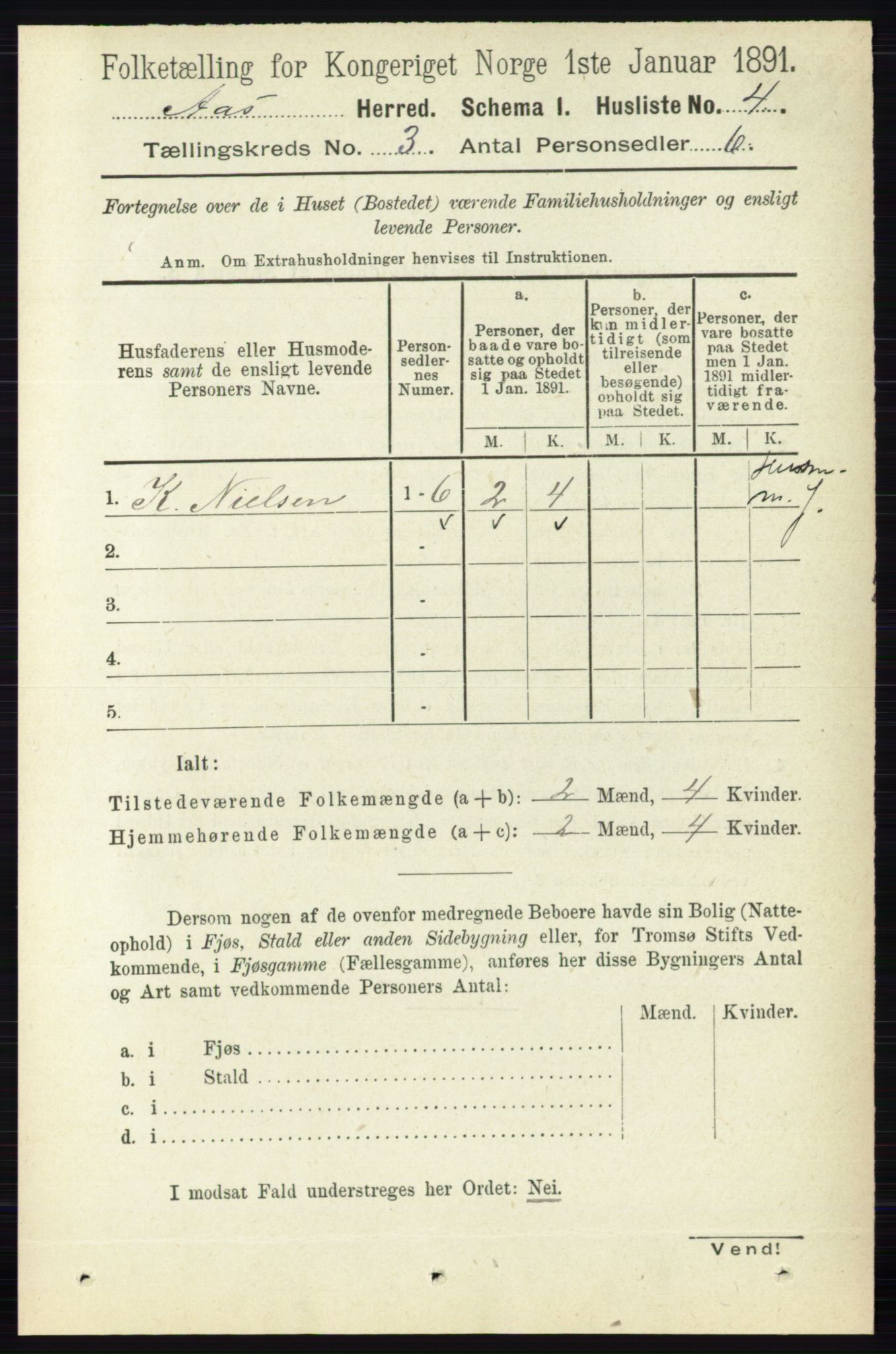 RA, 1891 census for 0214 Ås, 1891, p. 2028