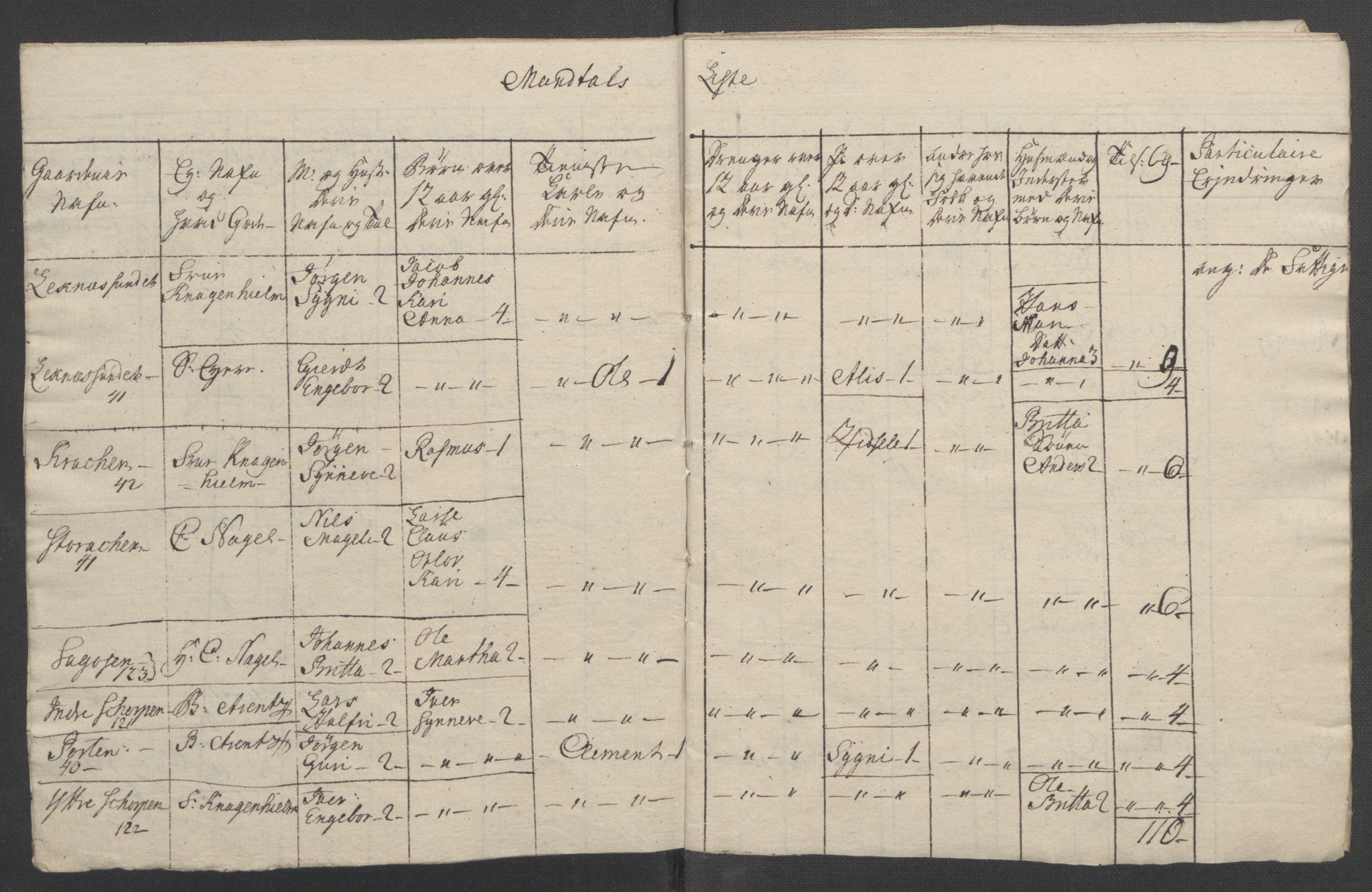 Rentekammeret inntil 1814, Reviderte regnskaper, Fogderegnskap, AV/RA-EA-4092/R52/L3418: Ekstraskatten Sogn, 1762-1769, p. 333