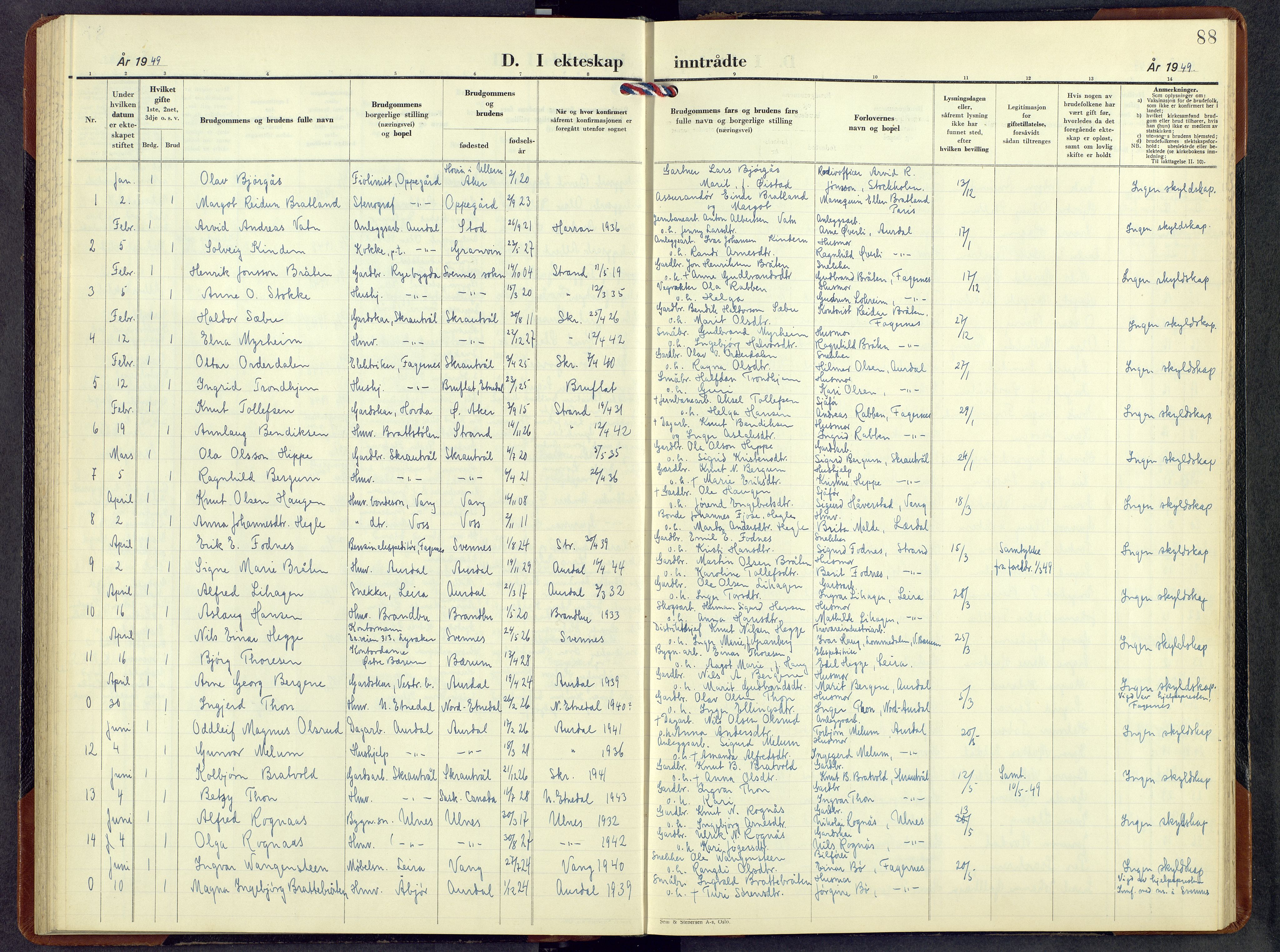 Nord-Aurdal prestekontor, AV/SAH-PREST-132/H/Ha/Hab/L0020: Parish register (copy) no. 20, 1947-1967, p. 87b-88a