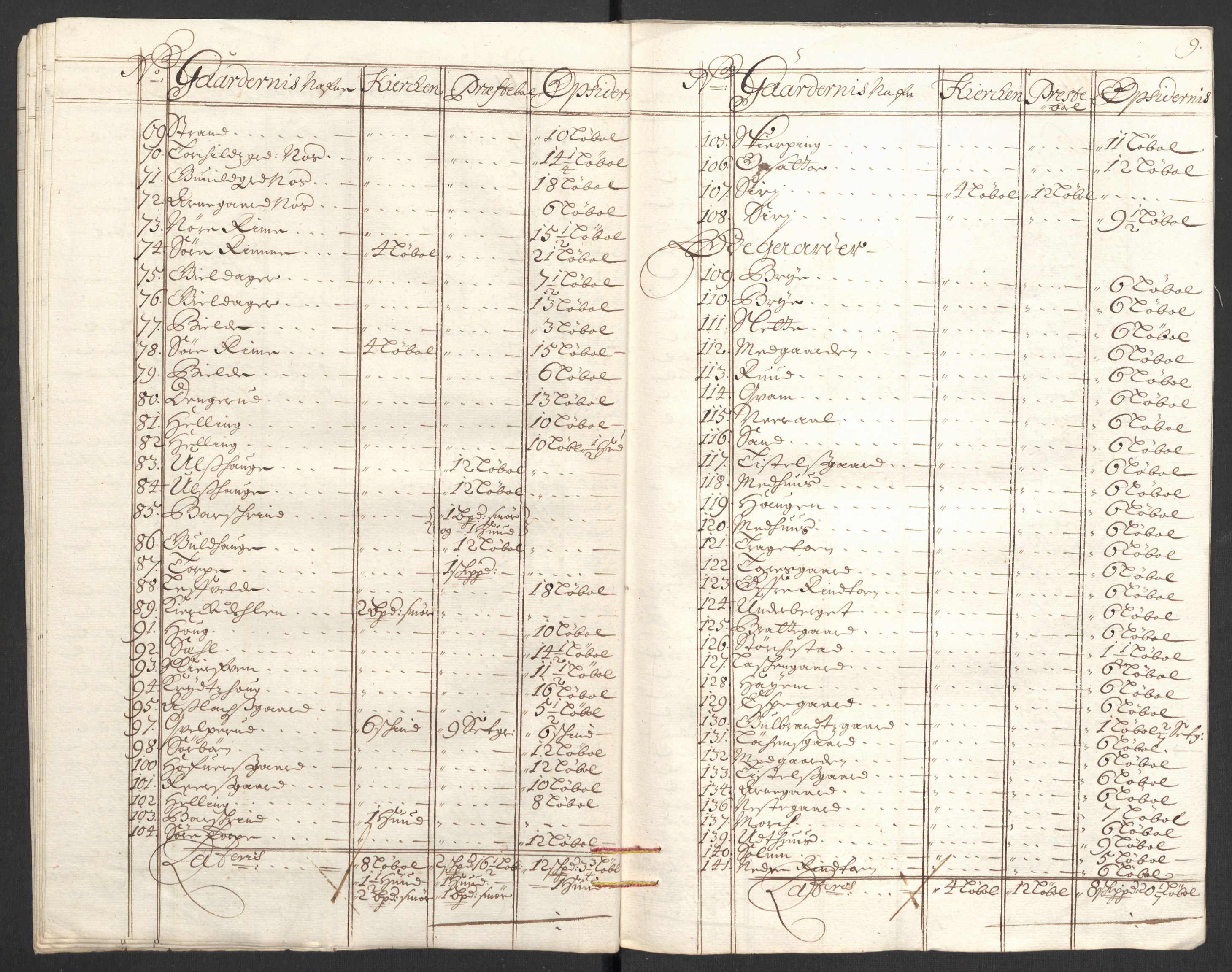 Rentekammeret inntil 1814, Reviderte regnskaper, Fogderegnskap, AV/RA-EA-4092/R22/L1453: Fogderegnskap Ringerike, Hallingdal og Buskerud, 1696, p. 298