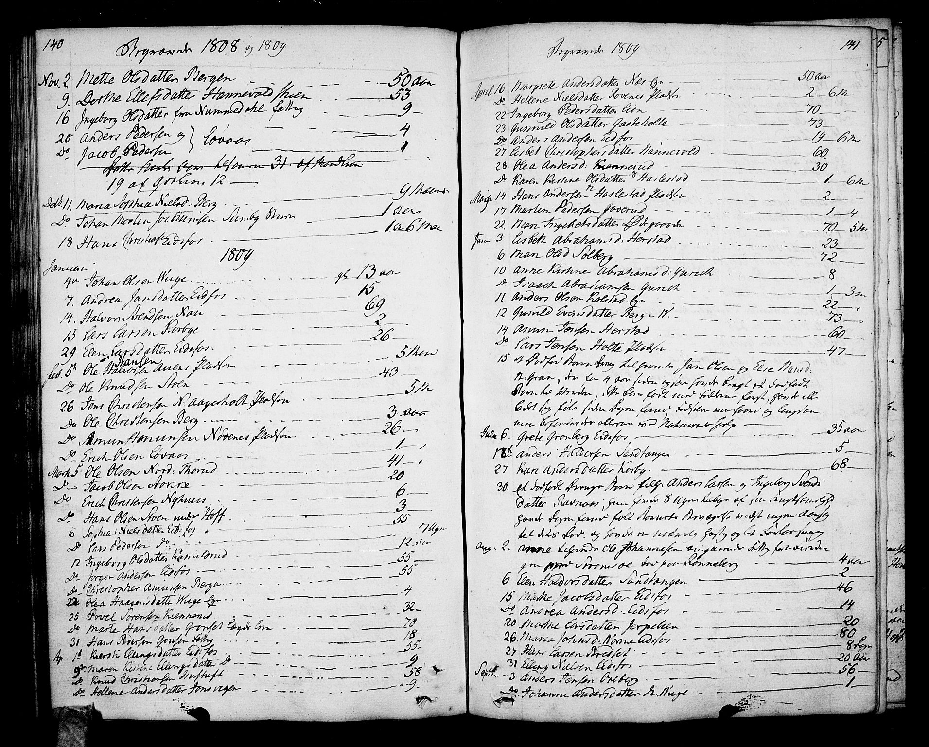 Hof kirkebøker, AV/SAKO-A-64/F/Fa/L0003: Parish register (official) no. I 3, 1782-1814, p. 140-141
