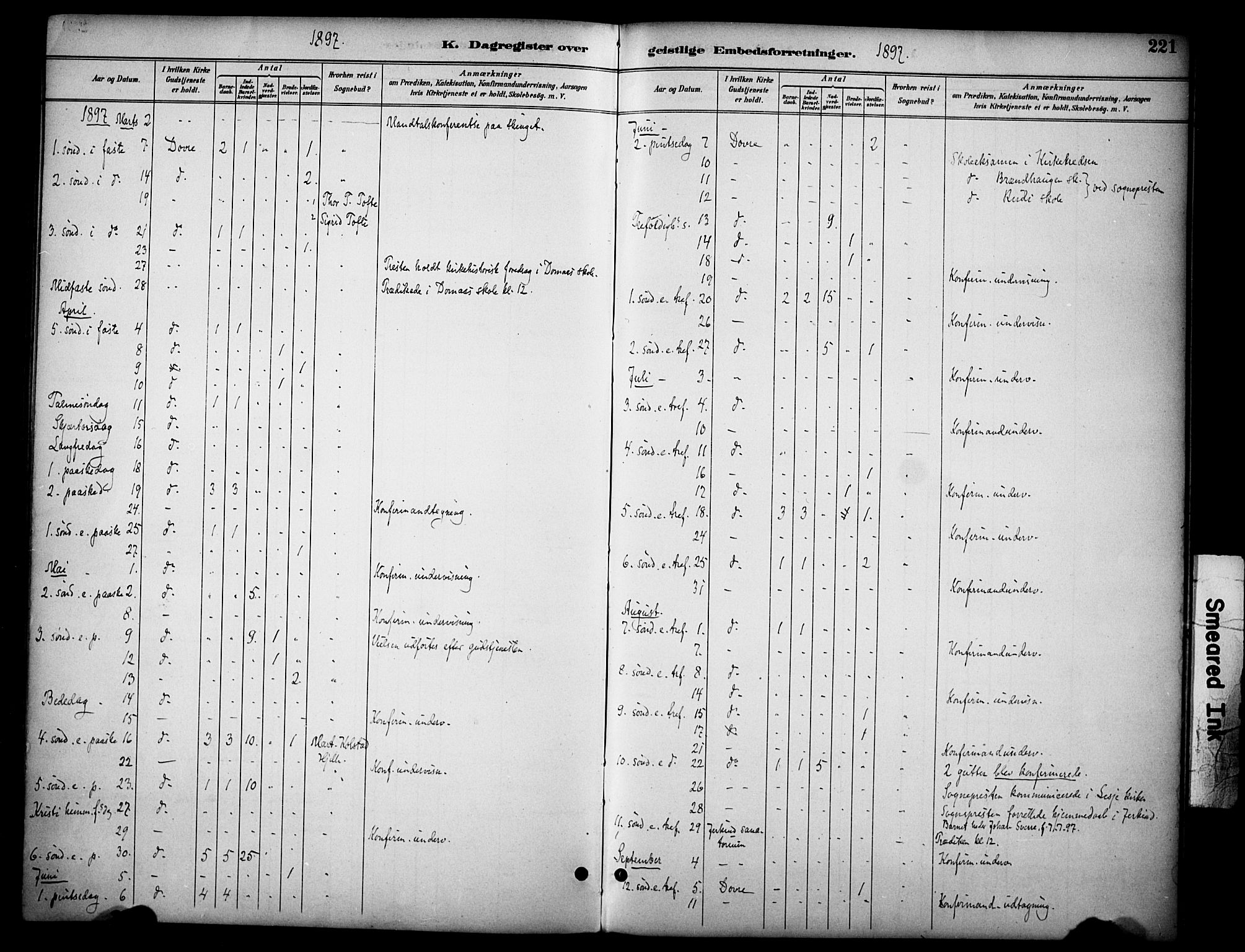 Dovre prestekontor, SAH/PREST-066/H/Ha/Haa/L0003: Parish register (official) no. 3, 1891-1901, p. 221