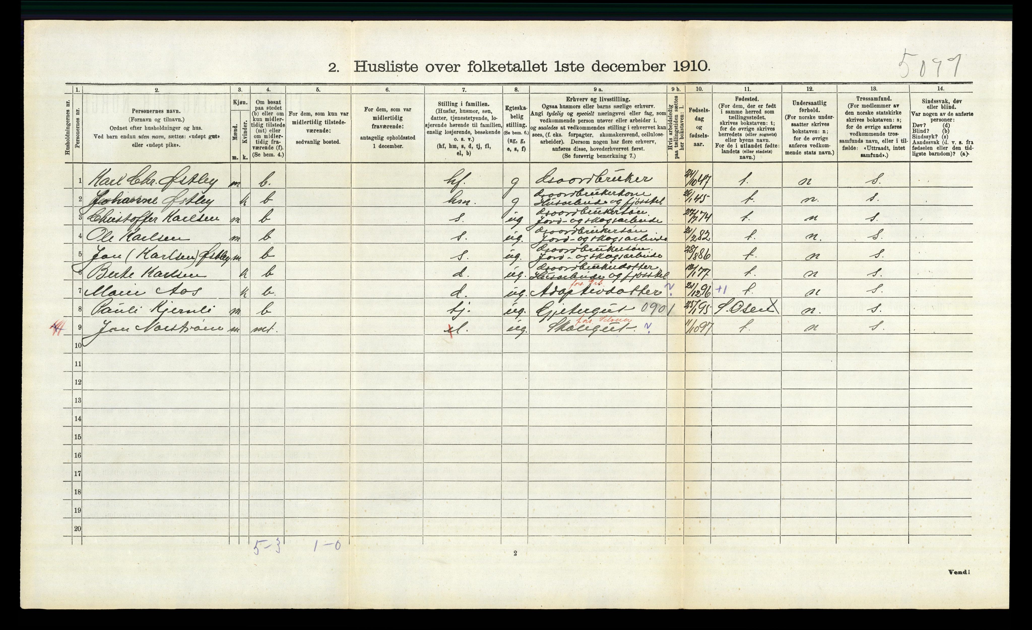RA, 1910 census for Trysil, 1910, p. 332