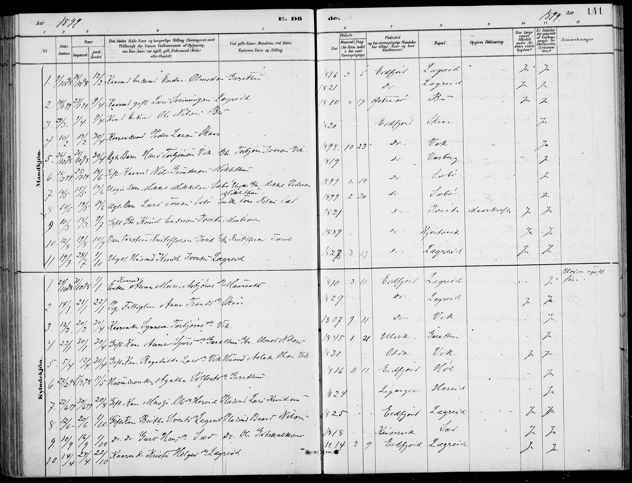 Ulvik sokneprestembete, SAB/A-78801/H/Haa: Parish register (official) no. D  1, 1878-1903, p. 141