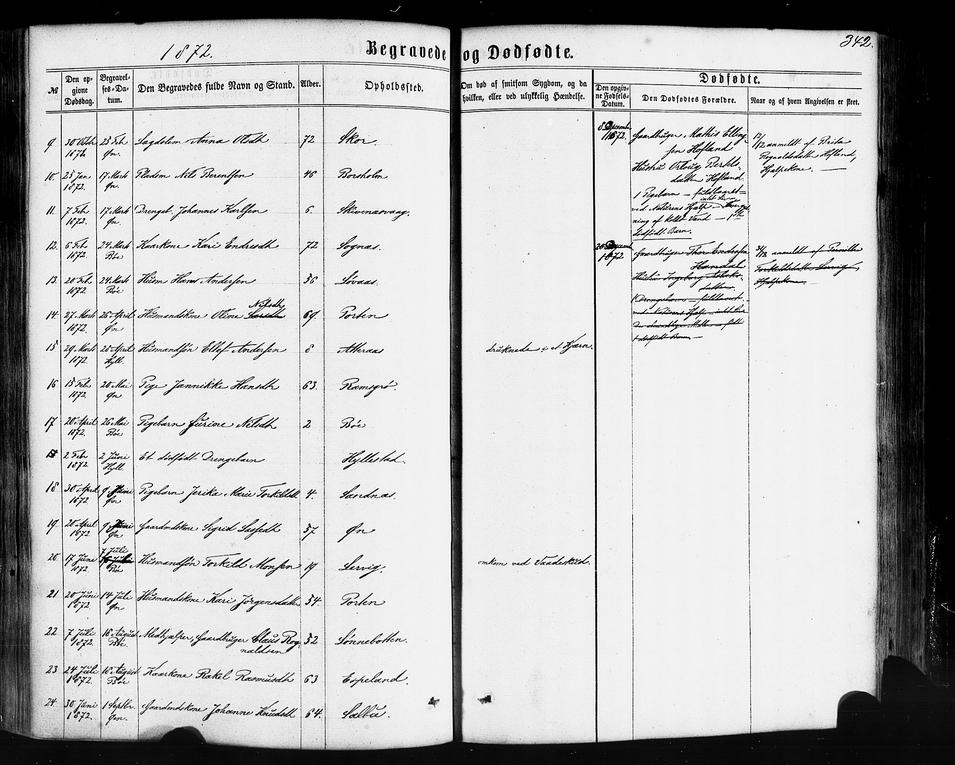 Hyllestad sokneprestembete, AV/SAB-A-80401: Parish register (official) no. A 1, 1861-1886, p. 342