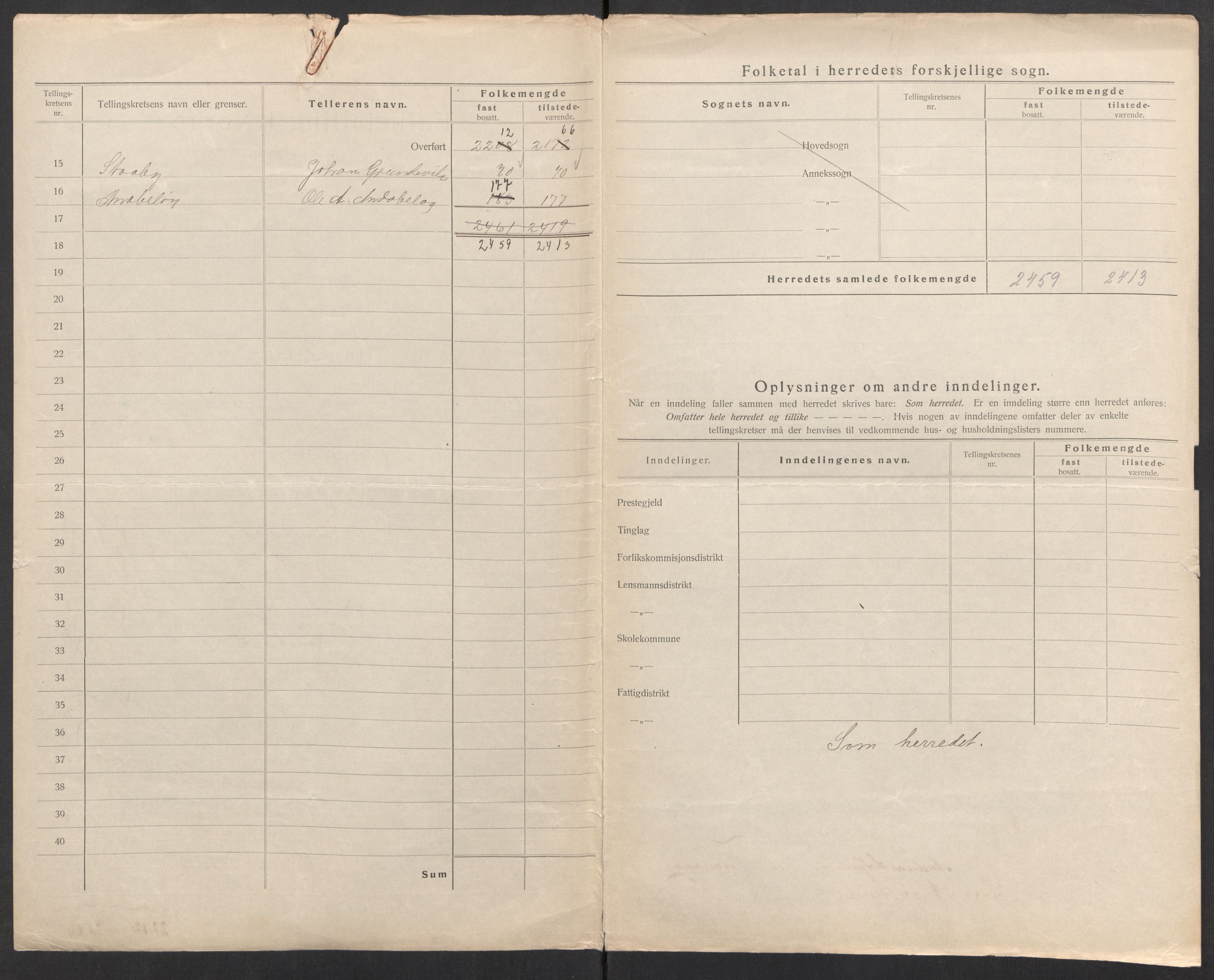 SAK, 1920 census for Nes (V-A), 1920, p. 4