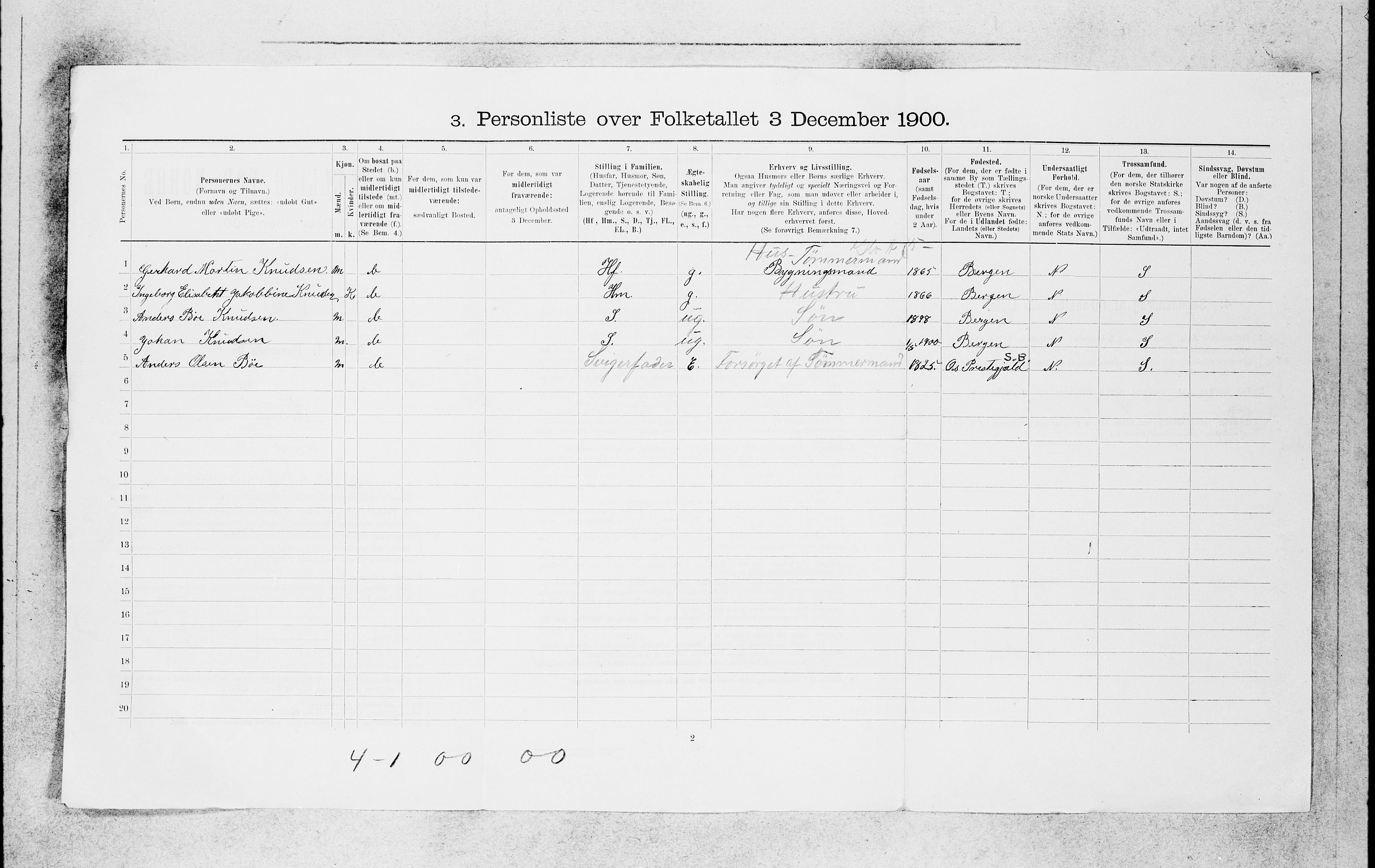 SAB, 1900 census for Bergen, 1900, p. 16650