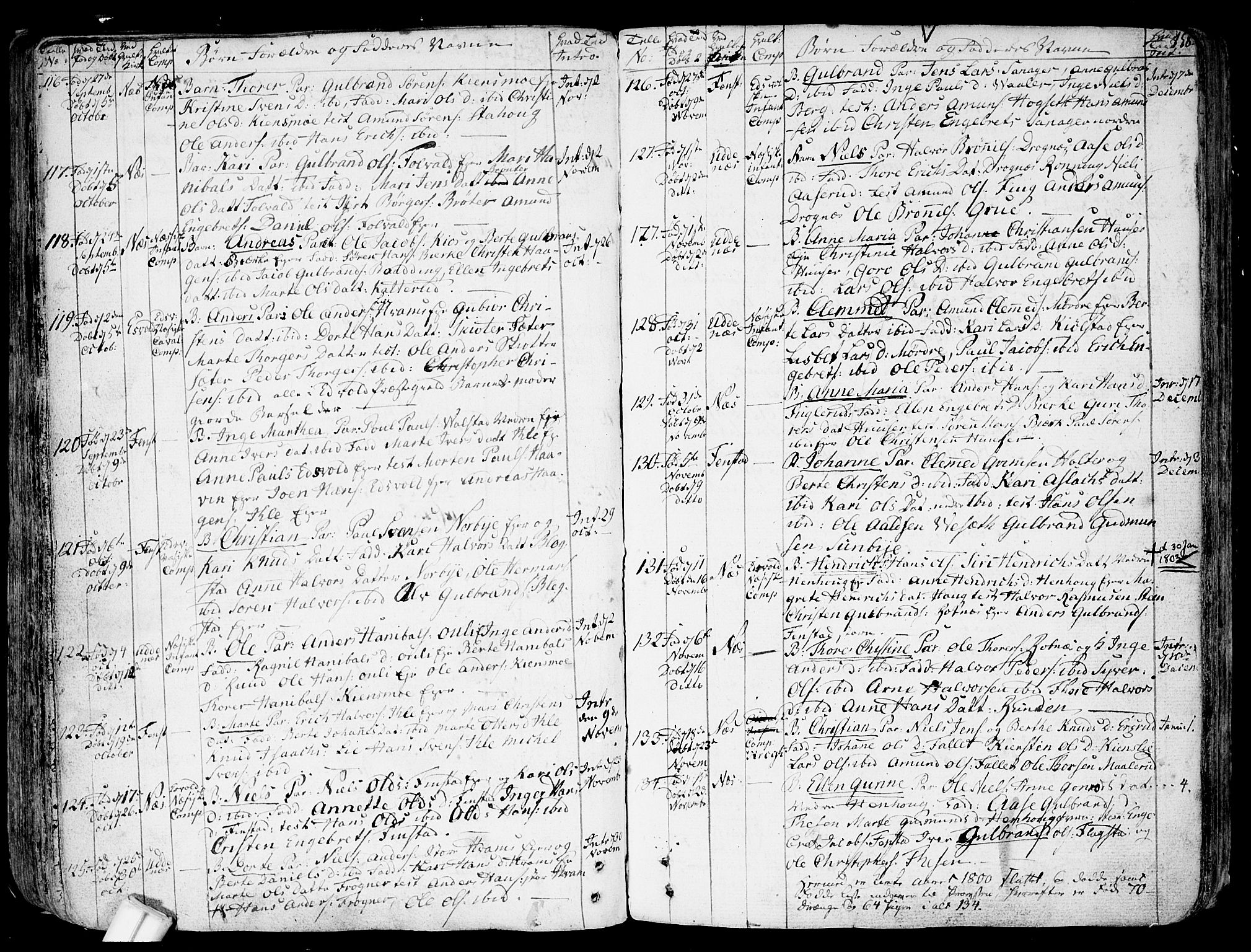 Nes prestekontor Kirkebøker, SAO/A-10410/F/Fa/L0004: Parish register (official) no. I 4, 1781-1816, p. 158