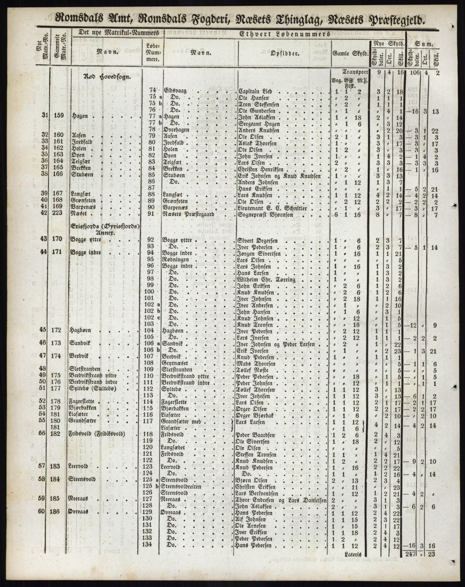 Andre publikasjoner, PUBL/PUBL-999/0002/0014: Bind 14 - Romsdals amt, 1838, p. 94