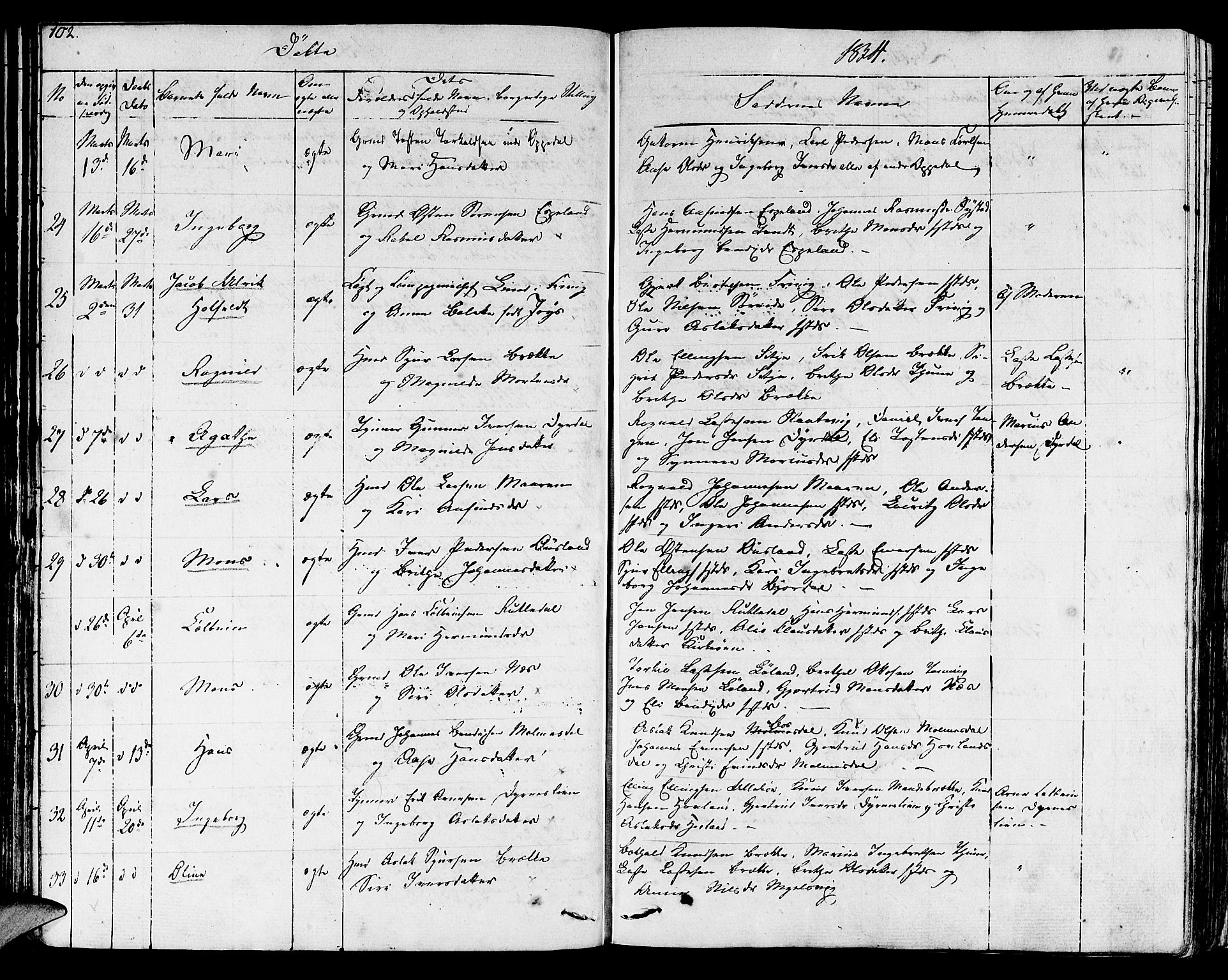 Lavik sokneprestembete, AV/SAB-A-80901: Parish register (official) no. A 2I, 1821-1842, p. 102