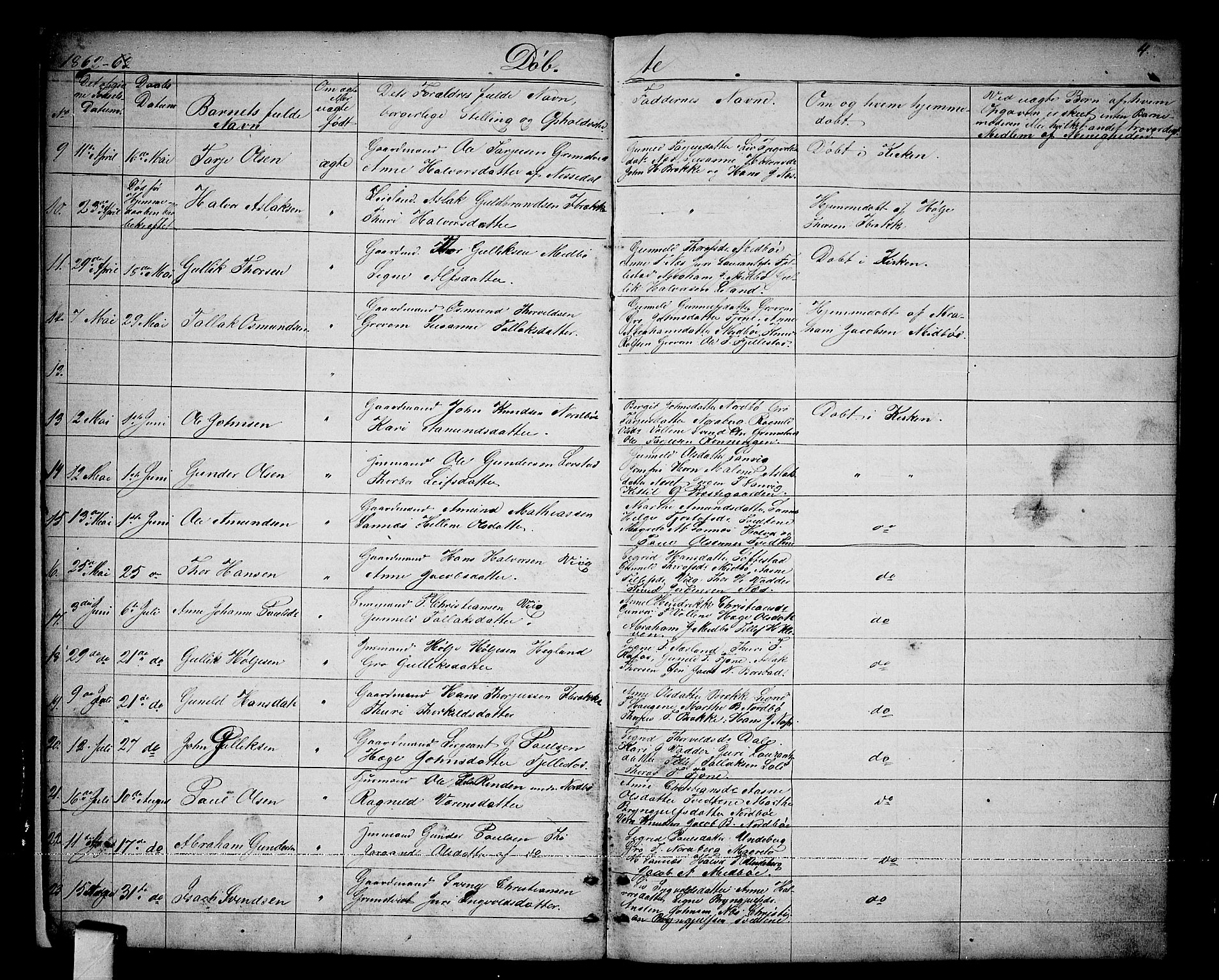 Nissedal kirkebøker, SAKO/A-288/G/Ga/L0002: Parish register (copy) no. I 2, 1861-1887, p. 4