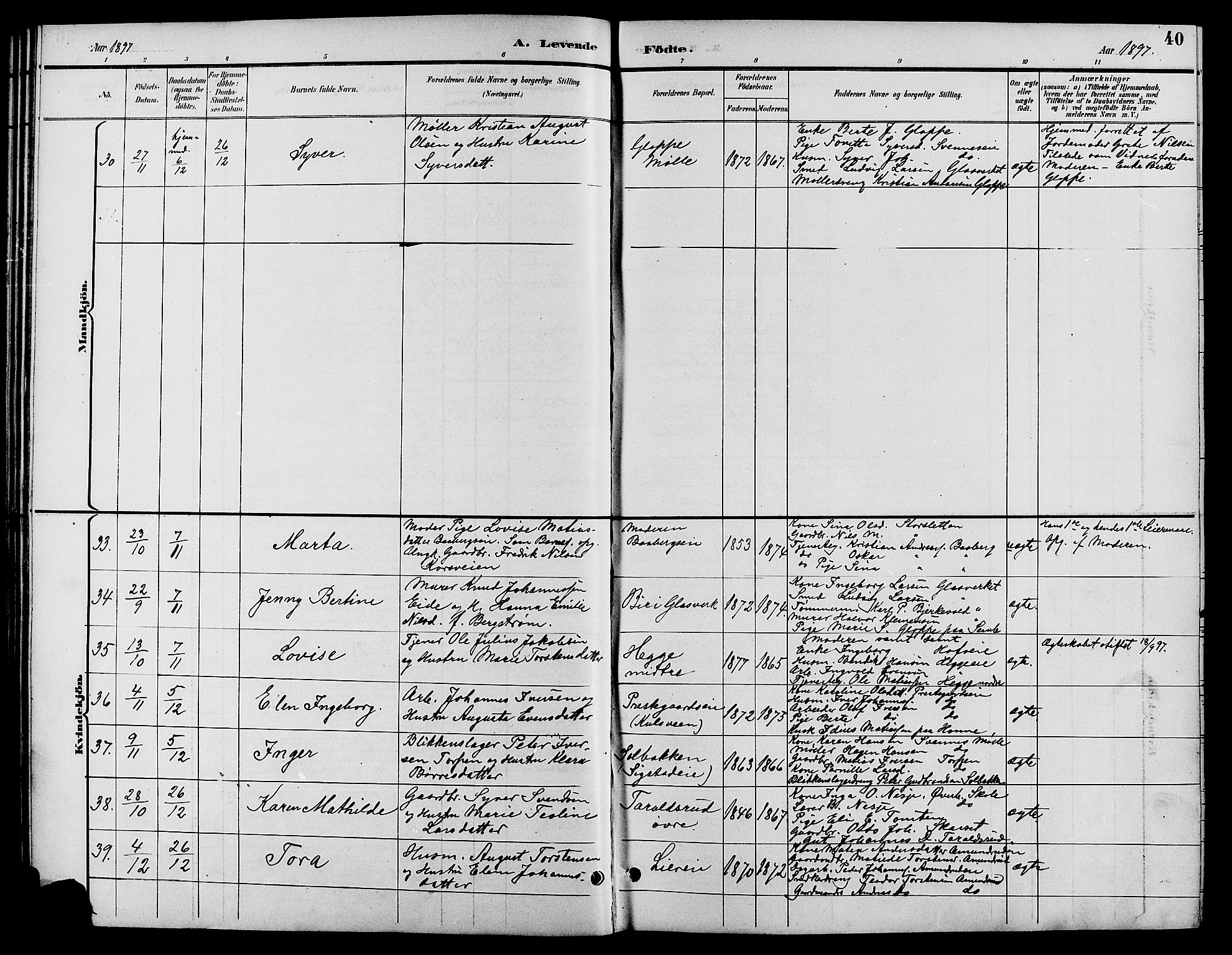 Biri prestekontor, SAH/PREST-096/H/Ha/Hab/L0004: Parish register (copy) no. 4, 1892-1909, p. 40
