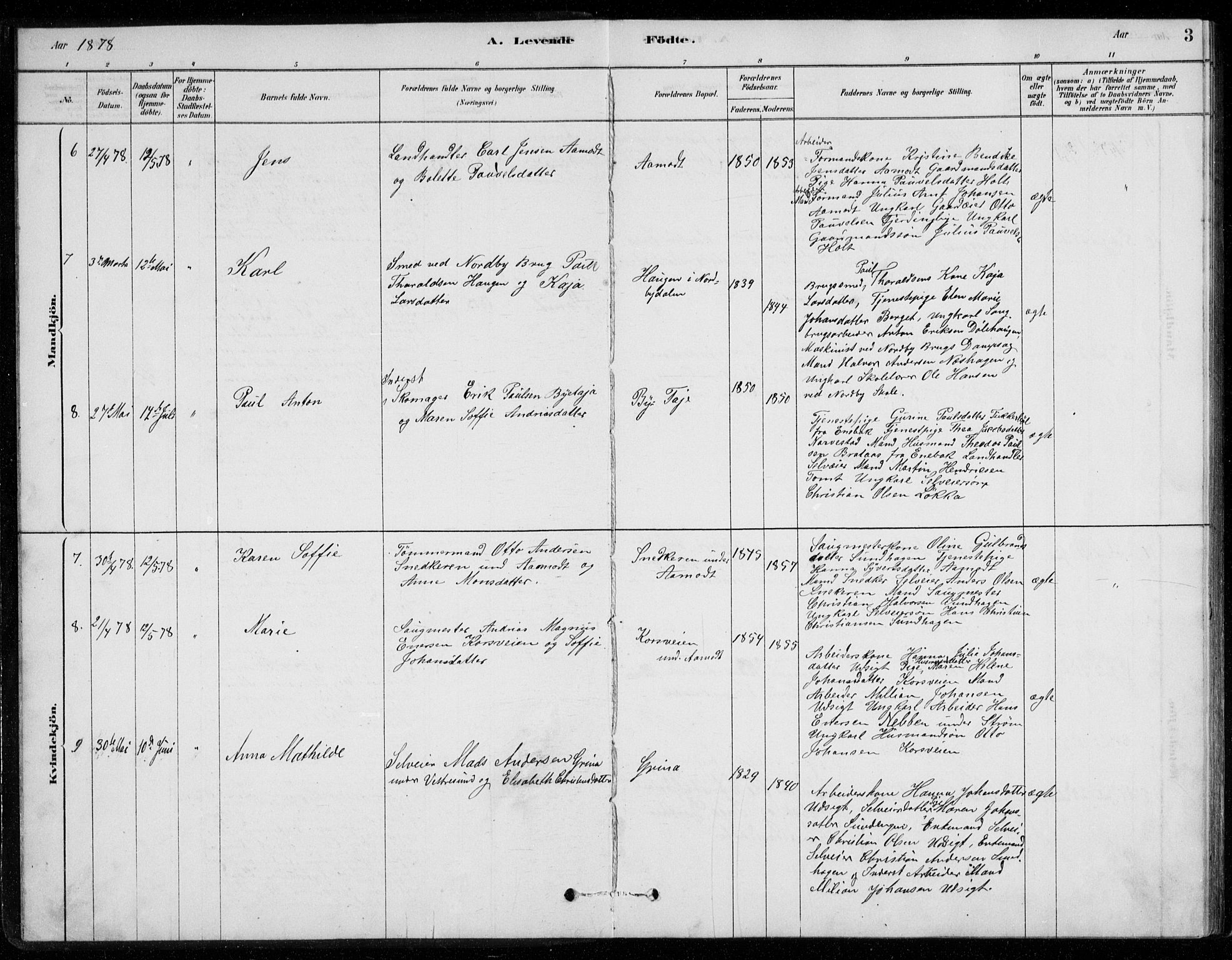 Fet prestekontor Kirkebøker, AV/SAO-A-10370a/G/Gb/L0002: Parish register (copy) no. II 2, 1878-1911, p. 3