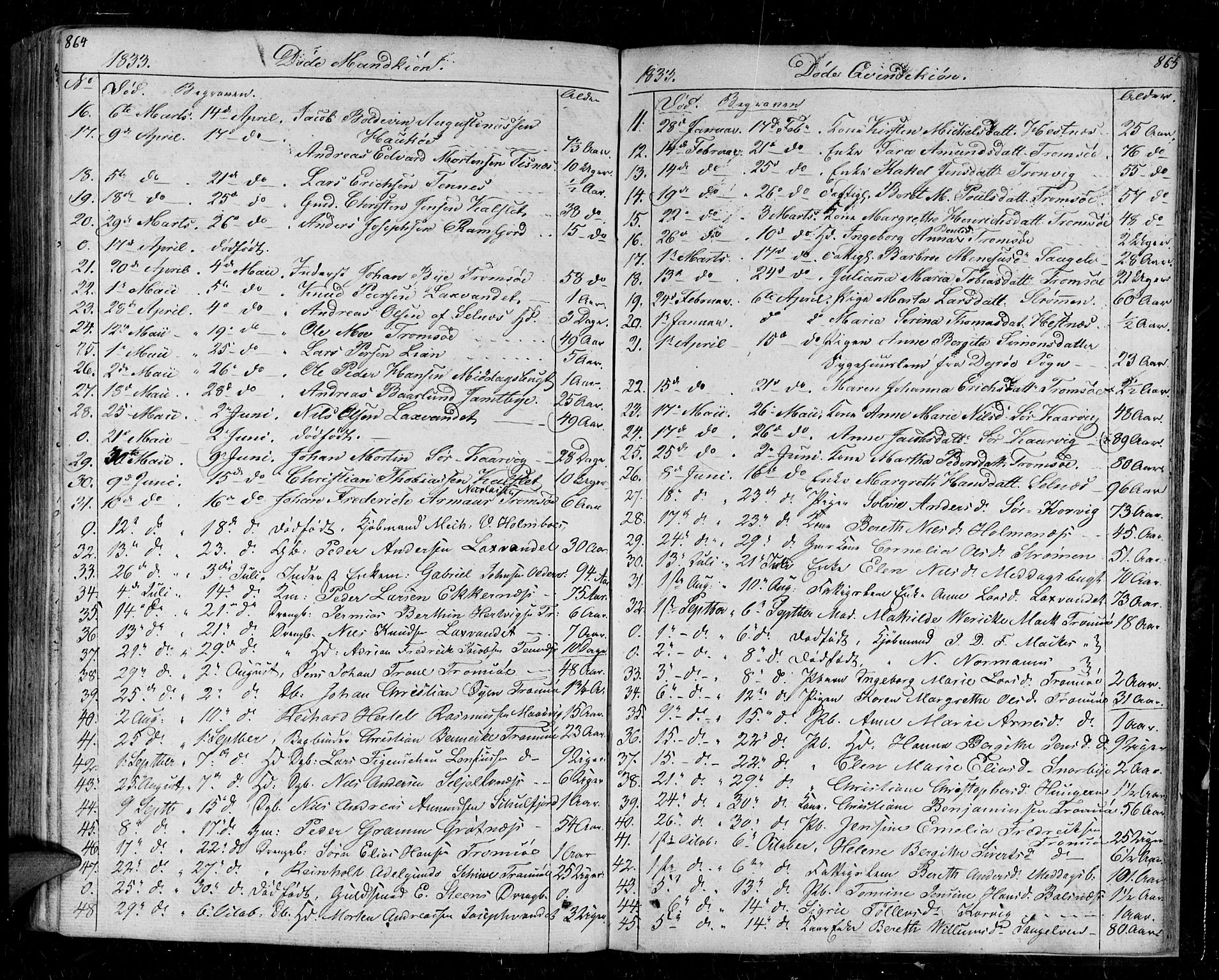 Tromsø sokneprestkontor/stiftsprosti/domprosti, SATØ/S-1343/G/Ga/L0008kirke: Parish register (official) no. 8, 1829-1837, p. 864-865