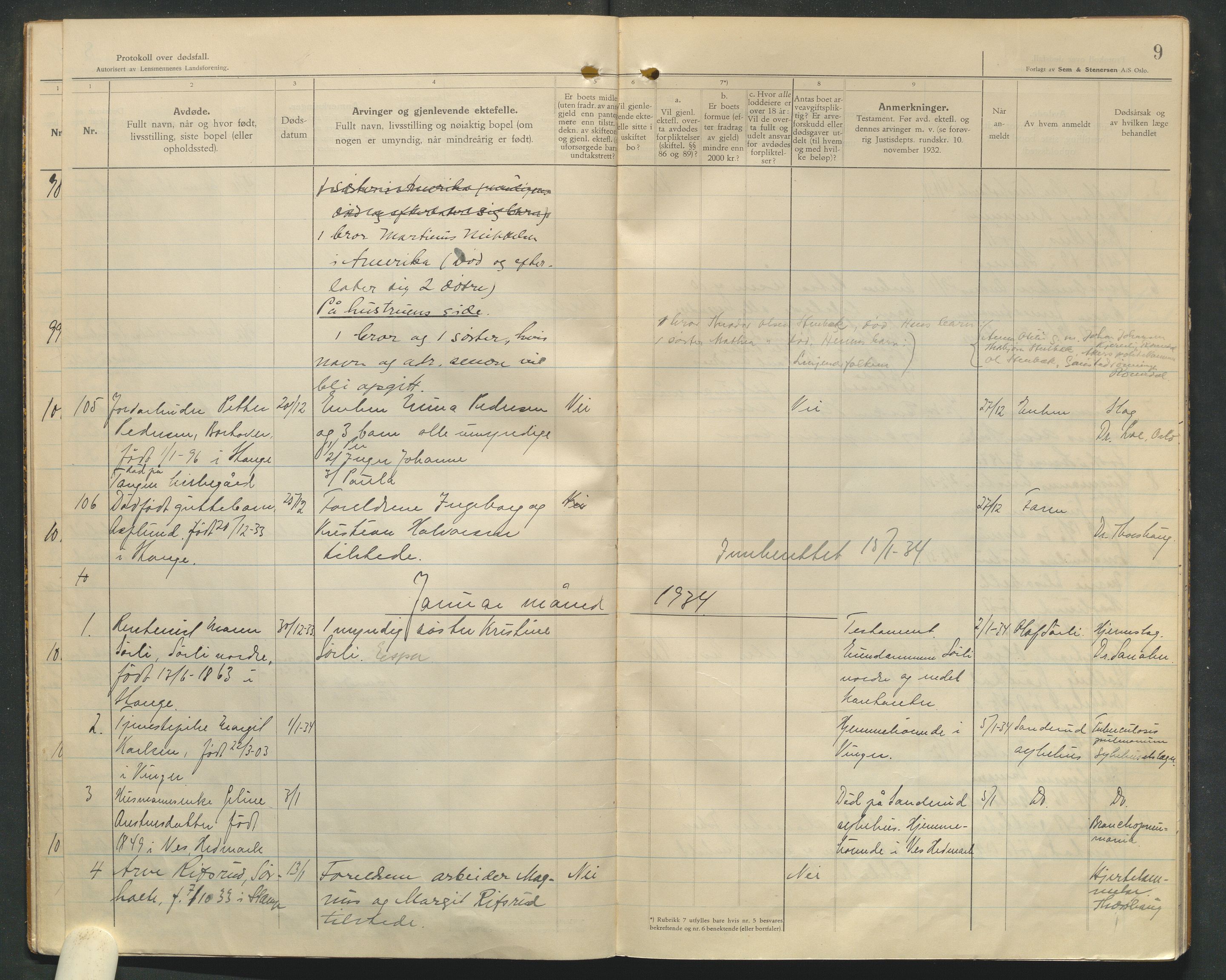 Stange lensmannskontor, SAH/LHS-020/H/Ha/Haa/L0002/0002: Dødsfallsprotokoller / Dødsfallsprotokoll, 1933-1936, p. 9