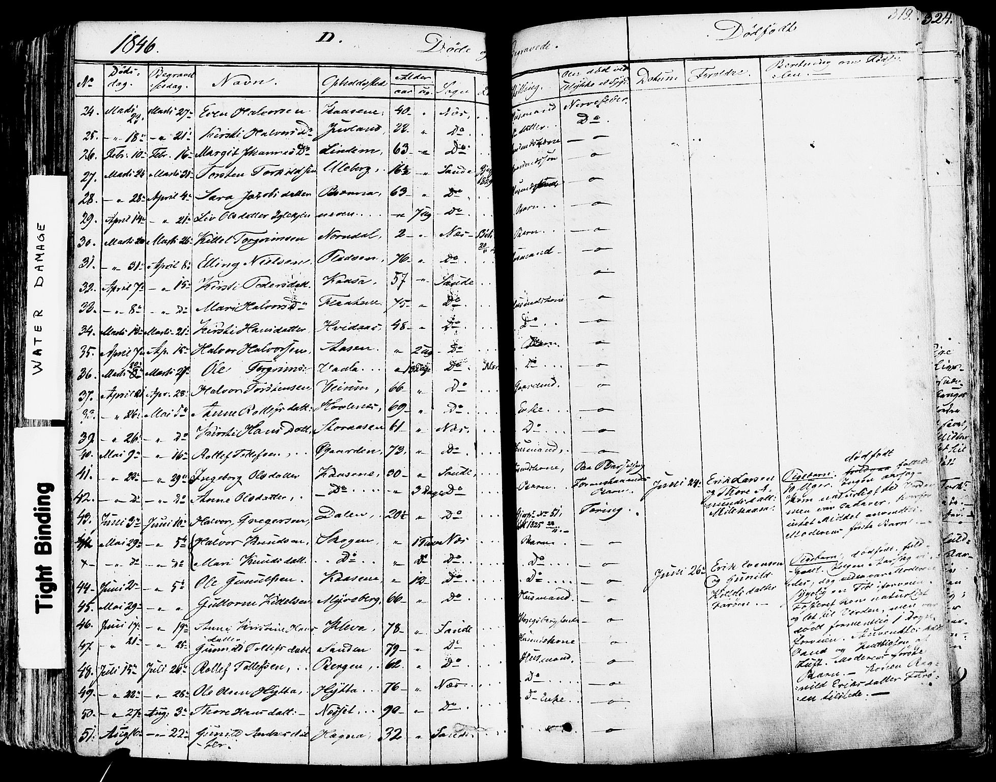 Sauherad kirkebøker, SAKO/A-298/F/Fa/L0006: Parish register (official) no. I 6, 1827-1850, p. 319