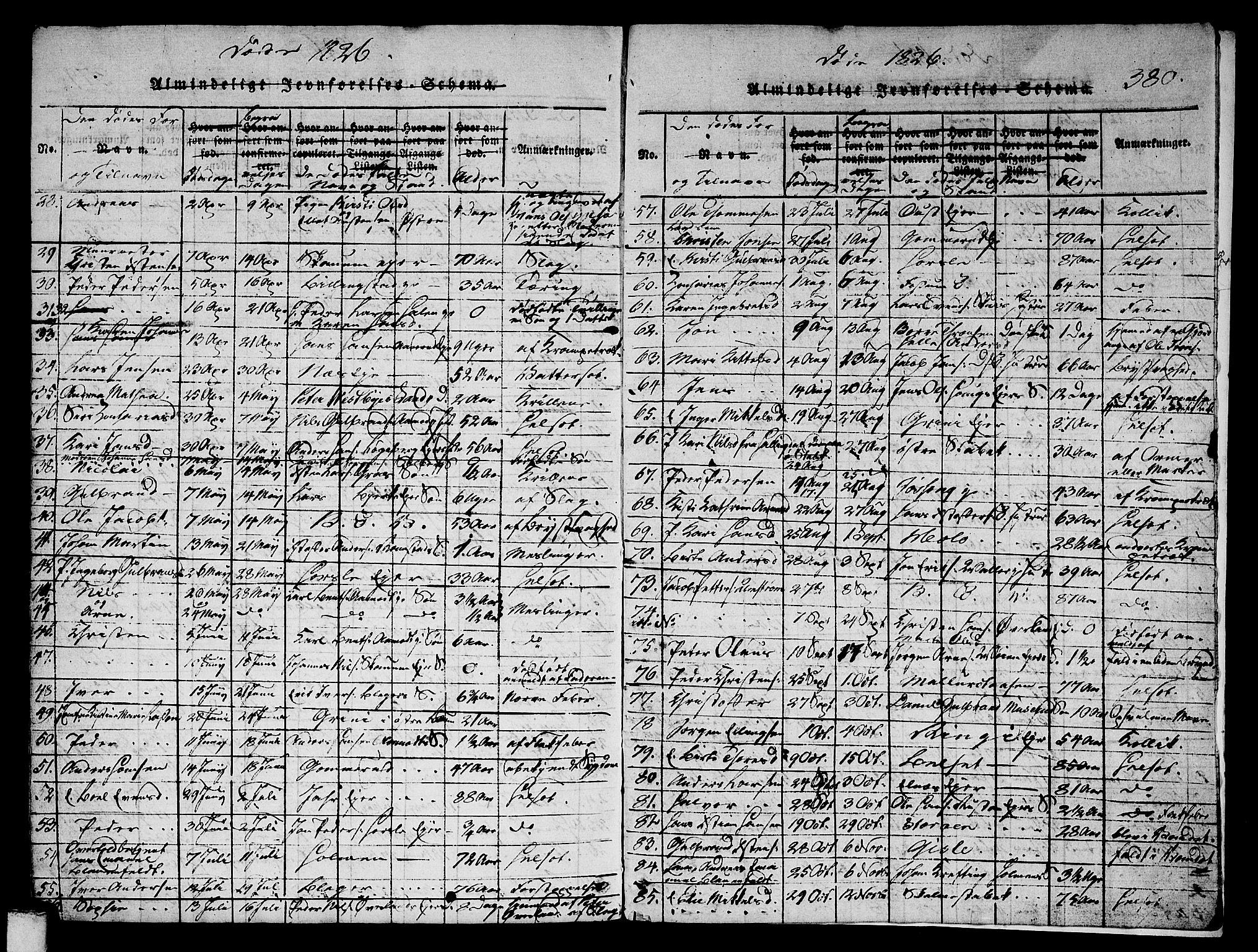 Asker prestekontor Kirkebøker, SAO/A-10256a/G/Ga/L0001: Parish register (copy) no. I 1, 1814-1830, p. 380