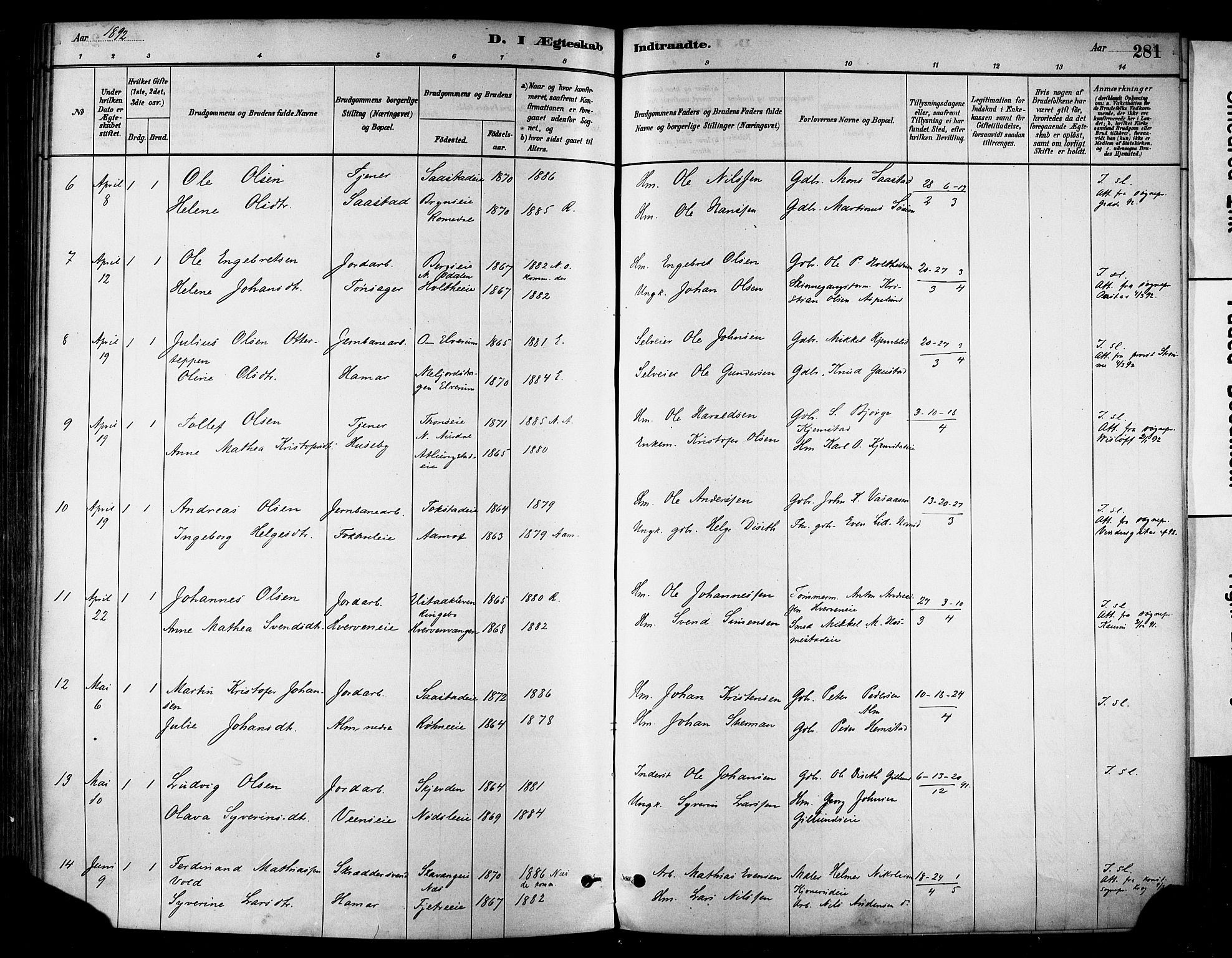 Stange prestekontor, AV/SAH-PREST-002/K/L0017: Parish register (official) no. 17, 1880-1893, p. 281