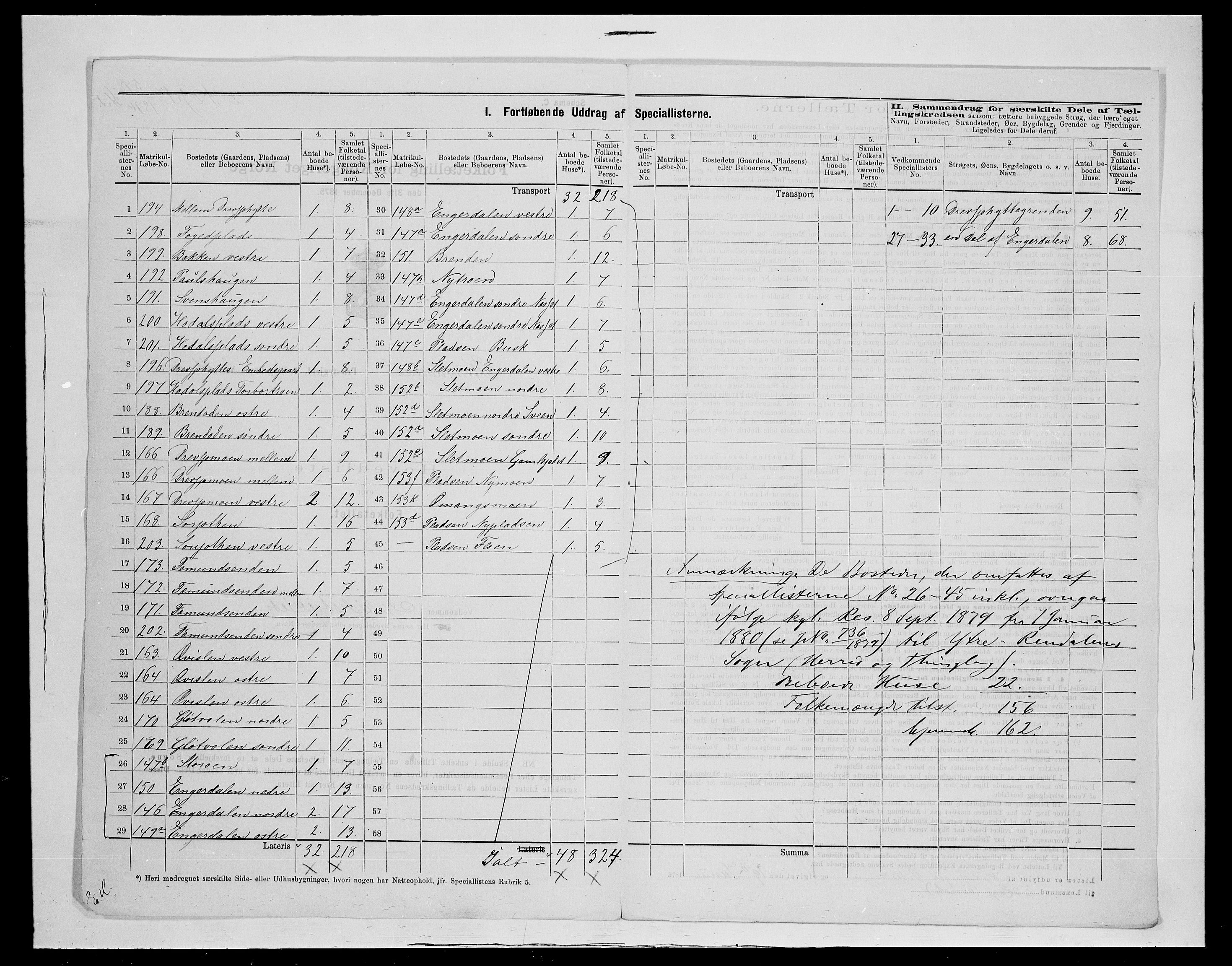 SAH, 1875 census for 0432P Rendalen, 1875, p. 45