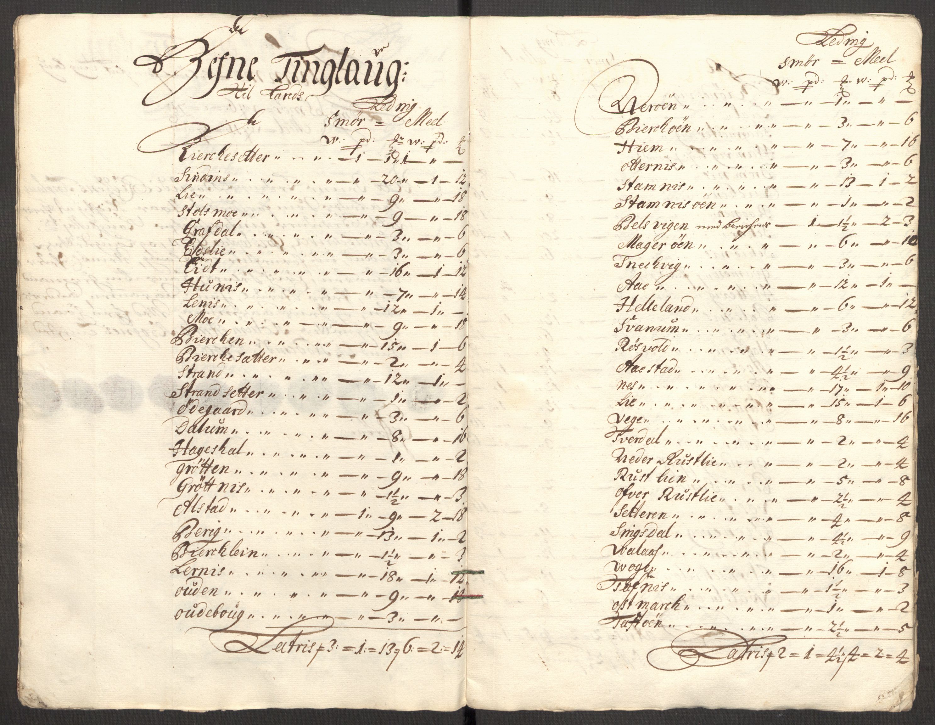 Rentekammeret inntil 1814, Reviderte regnskaper, Fogderegnskap, AV/RA-EA-4092/R57/L3854: Fogderegnskap Fosen, 1700-1701, p. 27