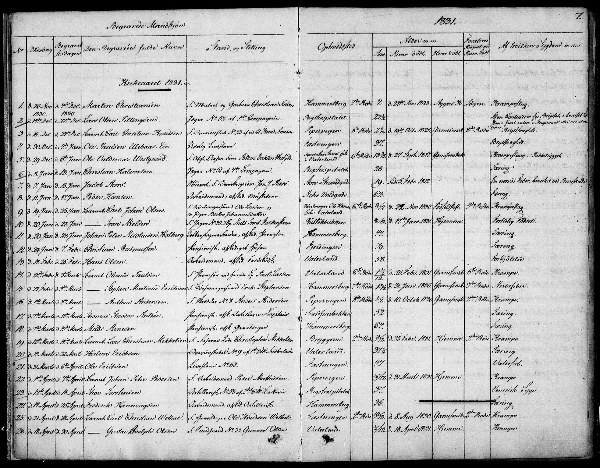 Garnisonsmenigheten Kirkebøker, SAO/A-10846/F/Fa/L0007: Parish register (official) no. 7, 1828-1881, p. 7