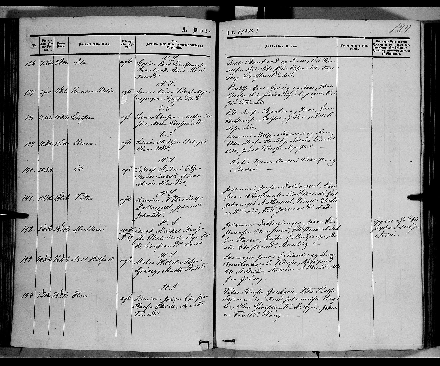Vardal prestekontor, SAH/PREST-100/H/Ha/Haa/L0006: Parish register (official) no. 6, 1854-1866, p. 124