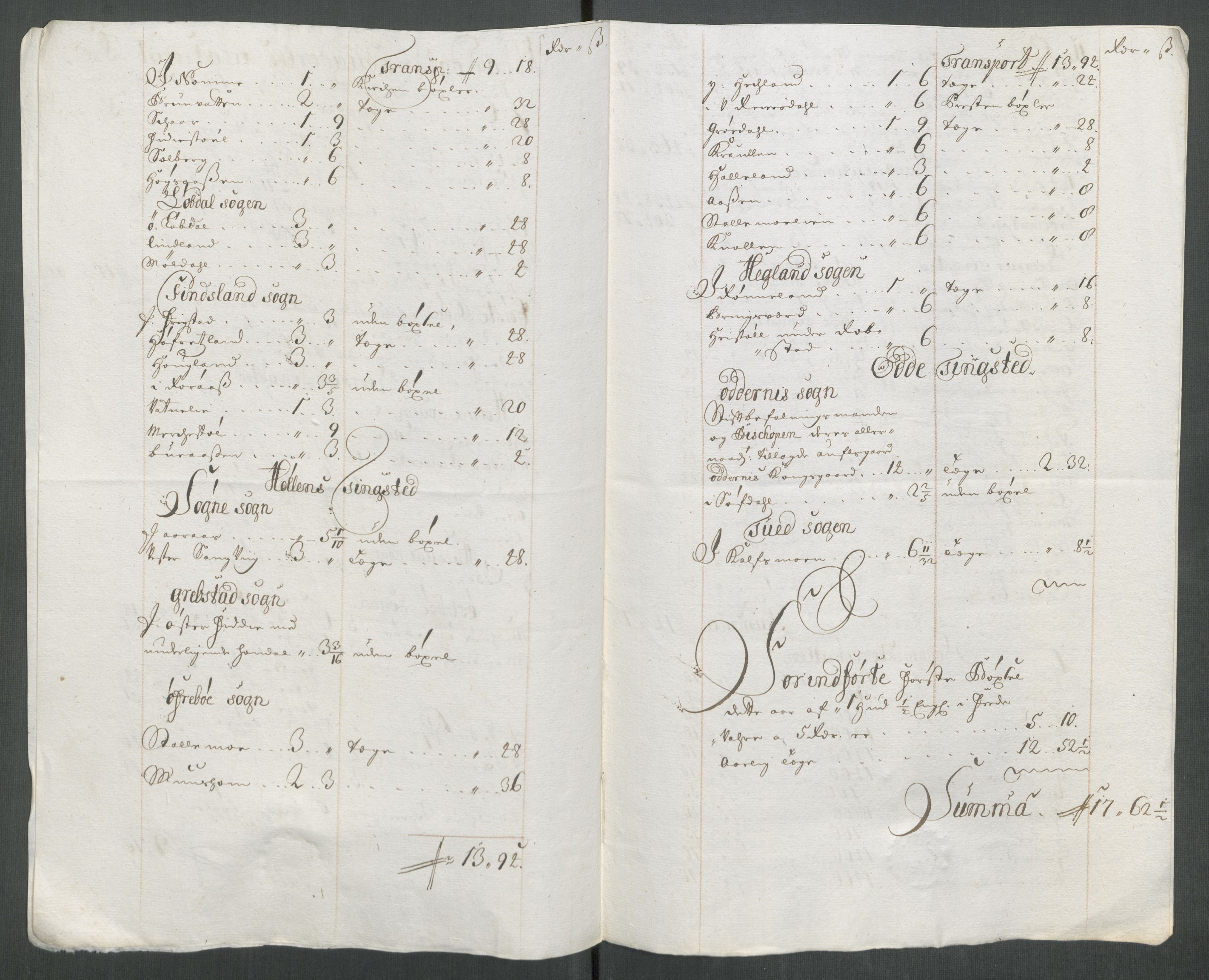 Rentekammeret inntil 1814, Reviderte regnskaper, Fogderegnskap, AV/RA-EA-4092/R43/L2556: Fogderegnskap Lista og Mandal, 1713, p. 362