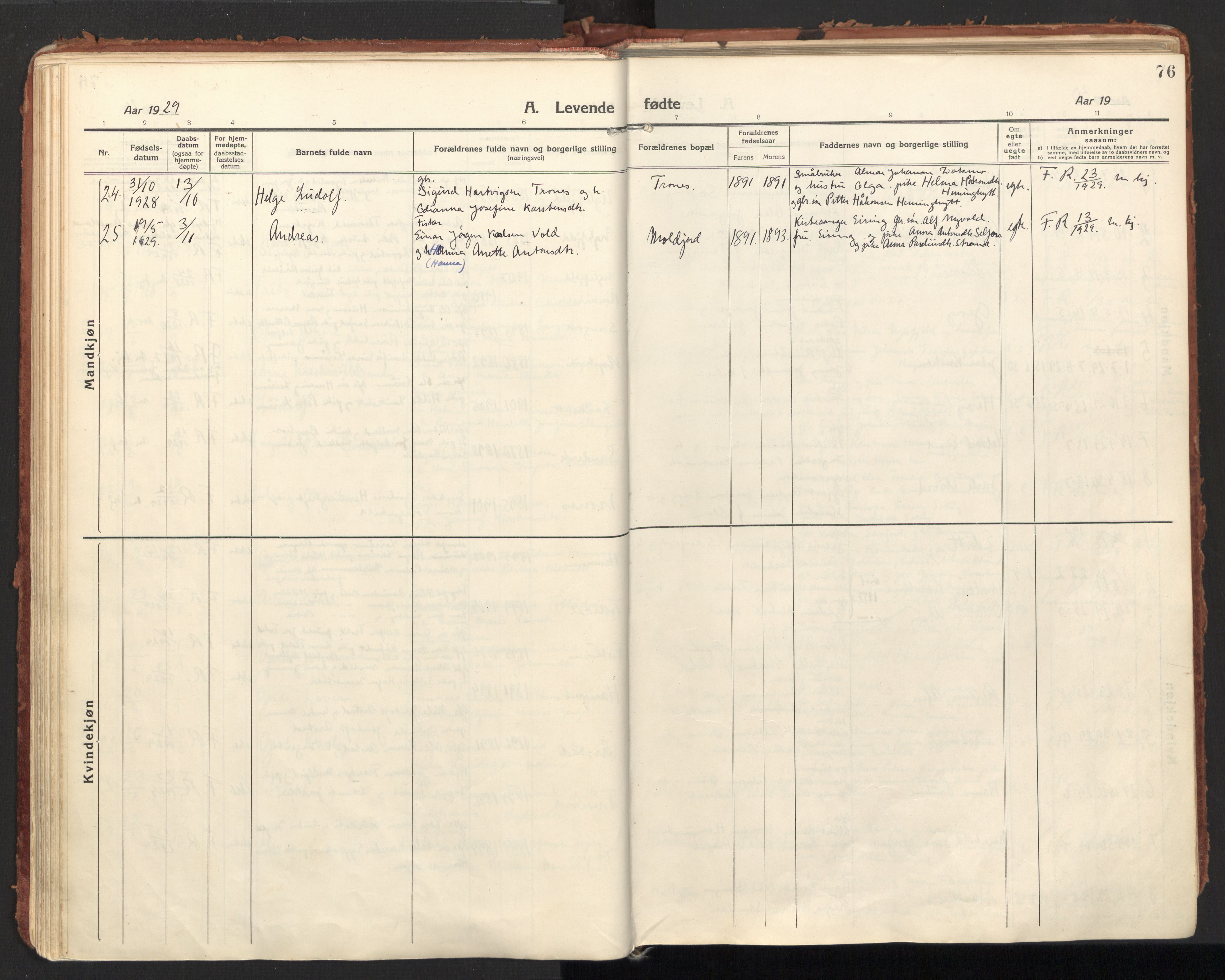 Ministerialprotokoller, klokkerbøker og fødselsregistre - Nordland, SAT/A-1459/846/L0650: Parish register (official) no. 846A08, 1916-1935, p. 76