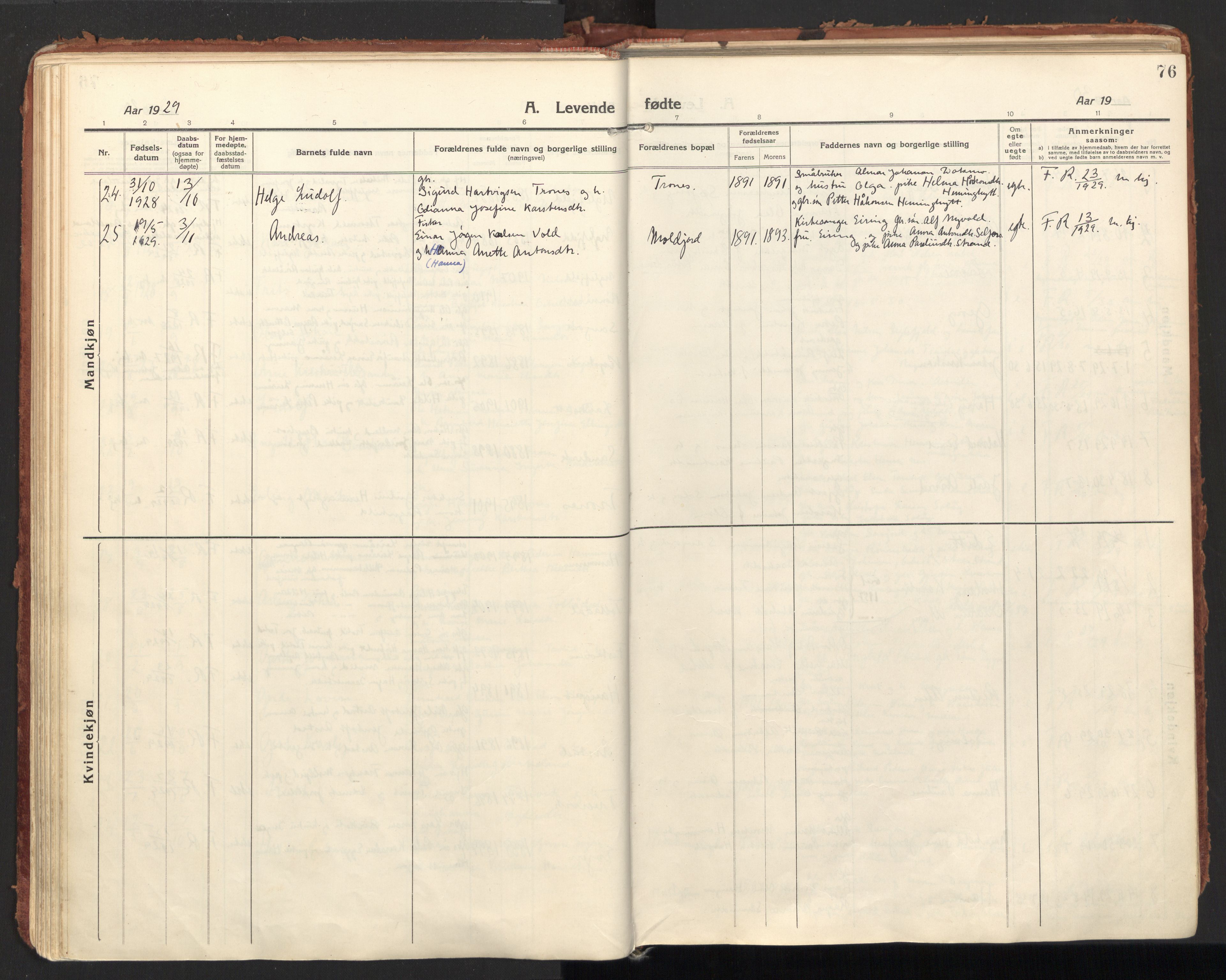 Ministerialprotokoller, klokkerbøker og fødselsregistre - Nordland, AV/SAT-A-1459/846/L0650: Parish register (official) no. 846A08, 1916-1935, p. 76