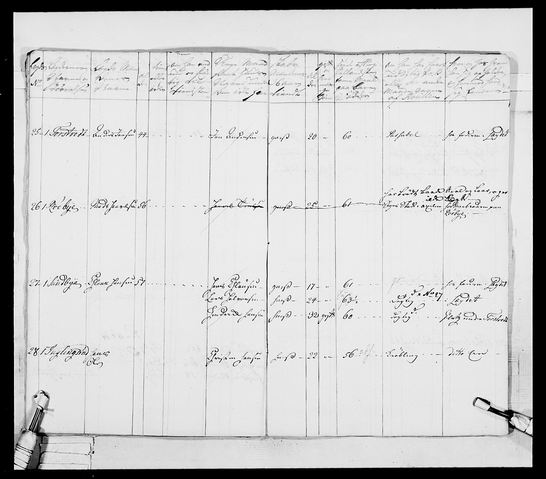 Generalitets- og kommissariatskollegiet, Det kongelige norske kommissariatskollegium, AV/RA-EA-5420/E/Eh/L0037: 1. Akershusiske nasjonale infanteriregiment, 1767-1773, p. 247