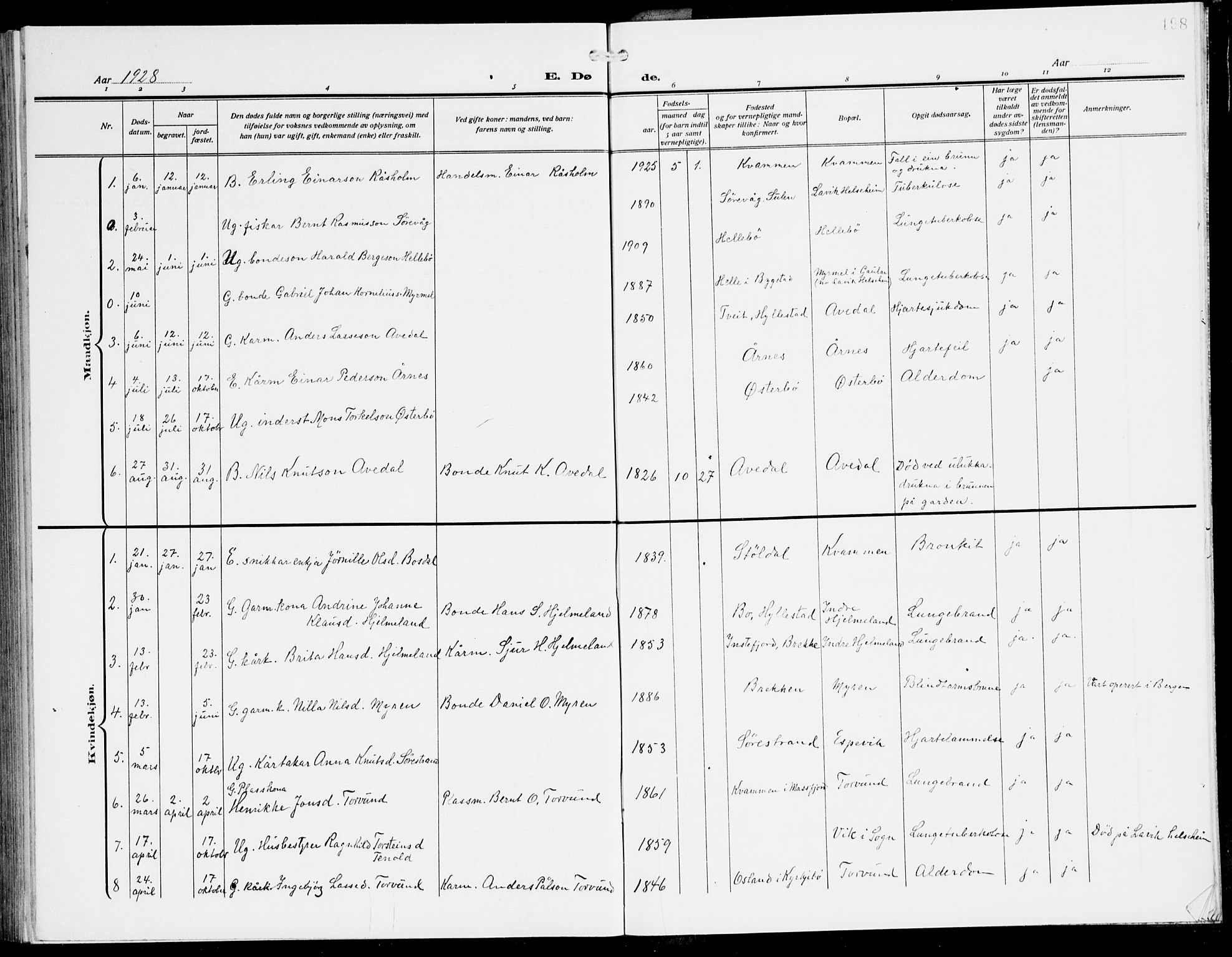 Lavik sokneprestembete, SAB/A-80901: Parish register (copy) no. A 3, 1911-1942, p. 198