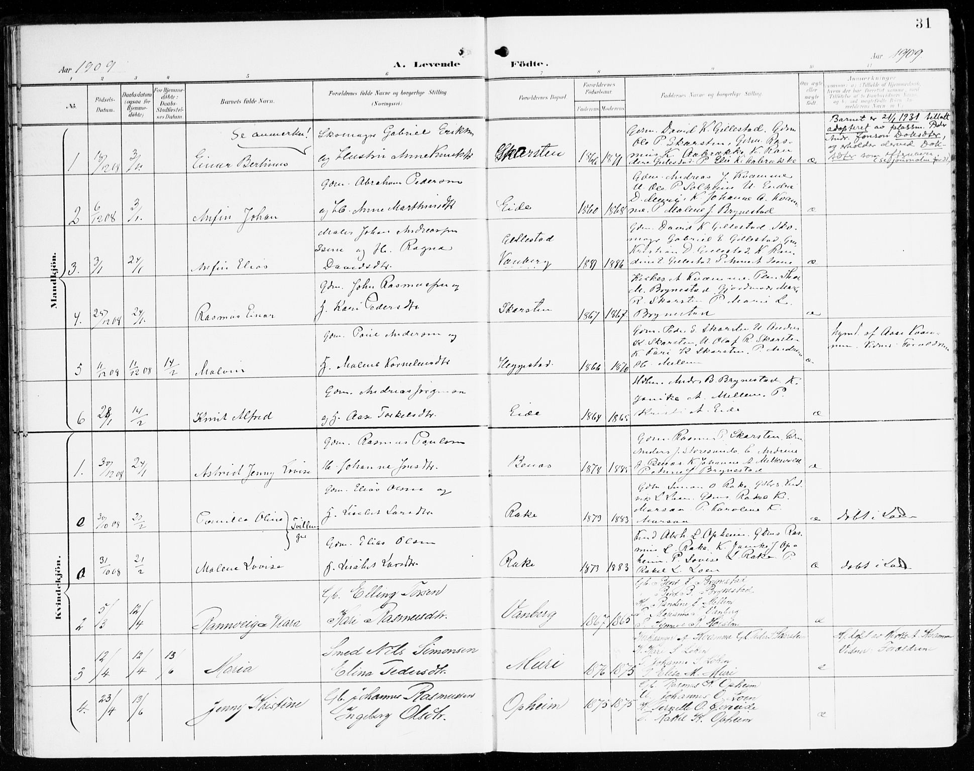 Innvik sokneprestembete, AV/SAB-A-80501: Parish register (official) no. C 2, 1900-1920, p. 31