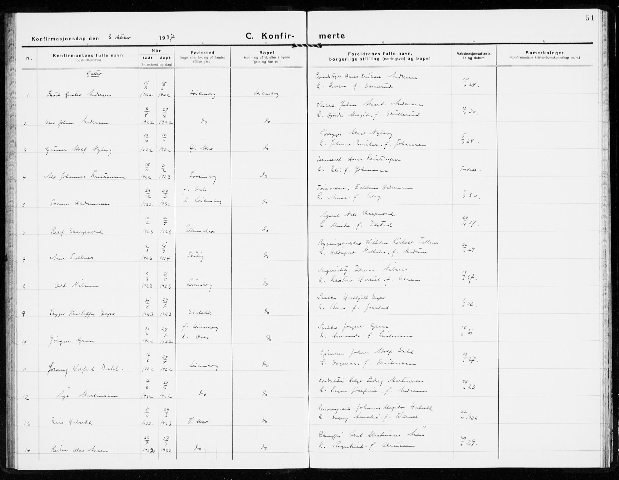 Skedsmo prestekontor Kirkebøker, SAO/A-10033a/F/Fb/L0004: Parish register (official) no. II 4, 1931-1943, p. 51