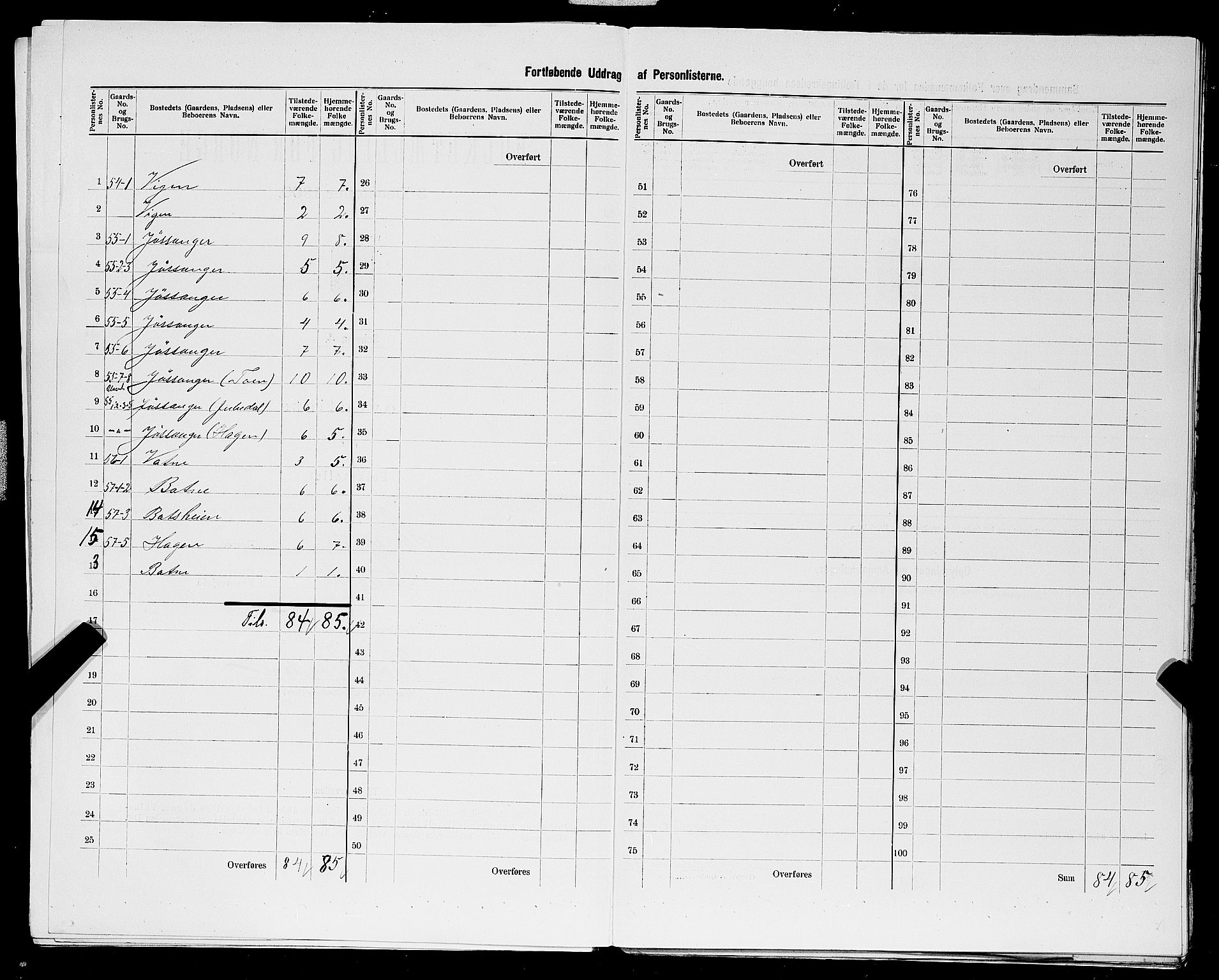 SAST, 1900 census for Strand, 1900, p. 57