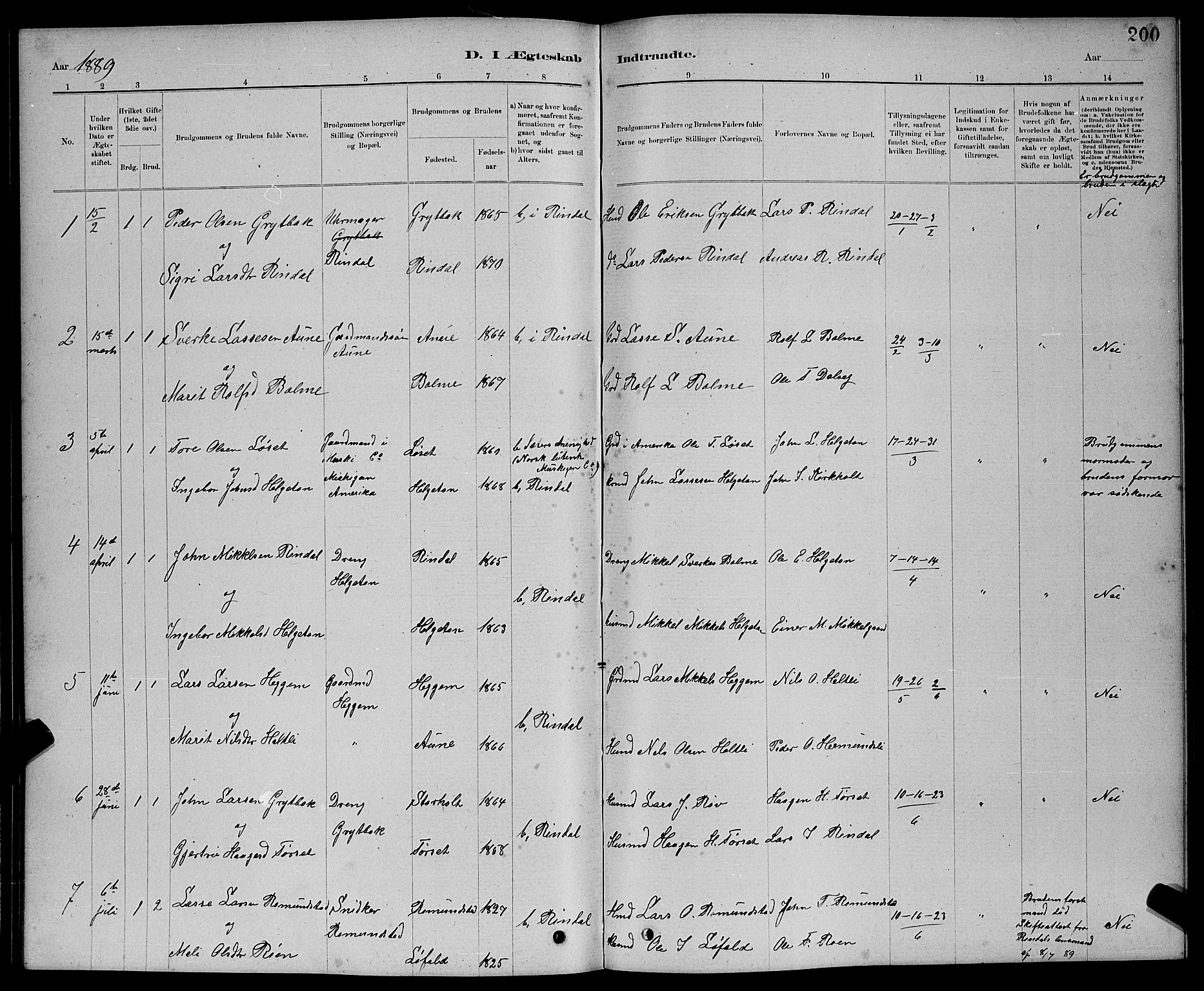 Ministerialprotokoller, klokkerbøker og fødselsregistre - Møre og Romsdal, AV/SAT-A-1454/598/L1077: Parish register (copy) no. 598C02, 1879-1891, p. 200