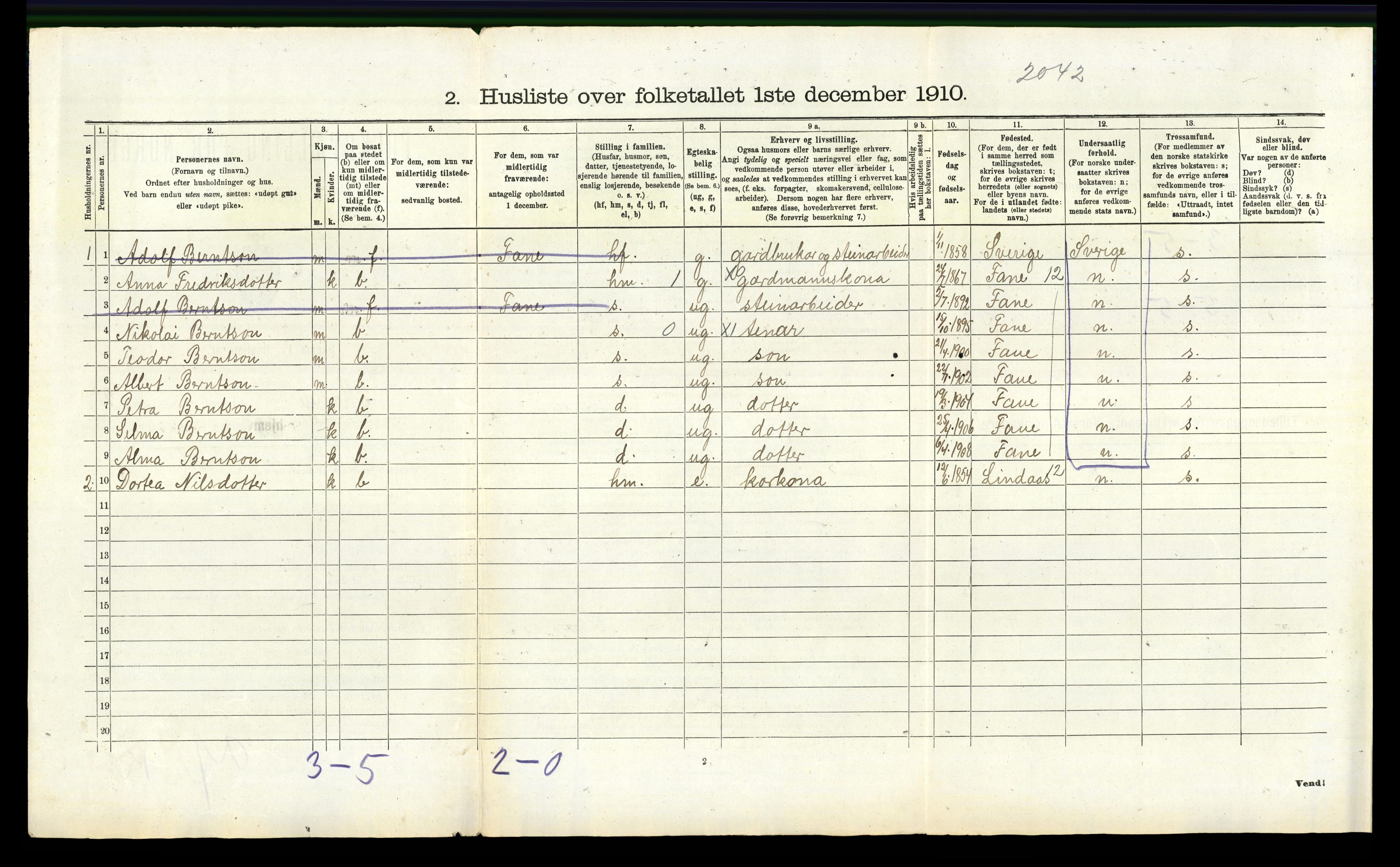 RA, 1910 census for Manger, 1910, p. 234