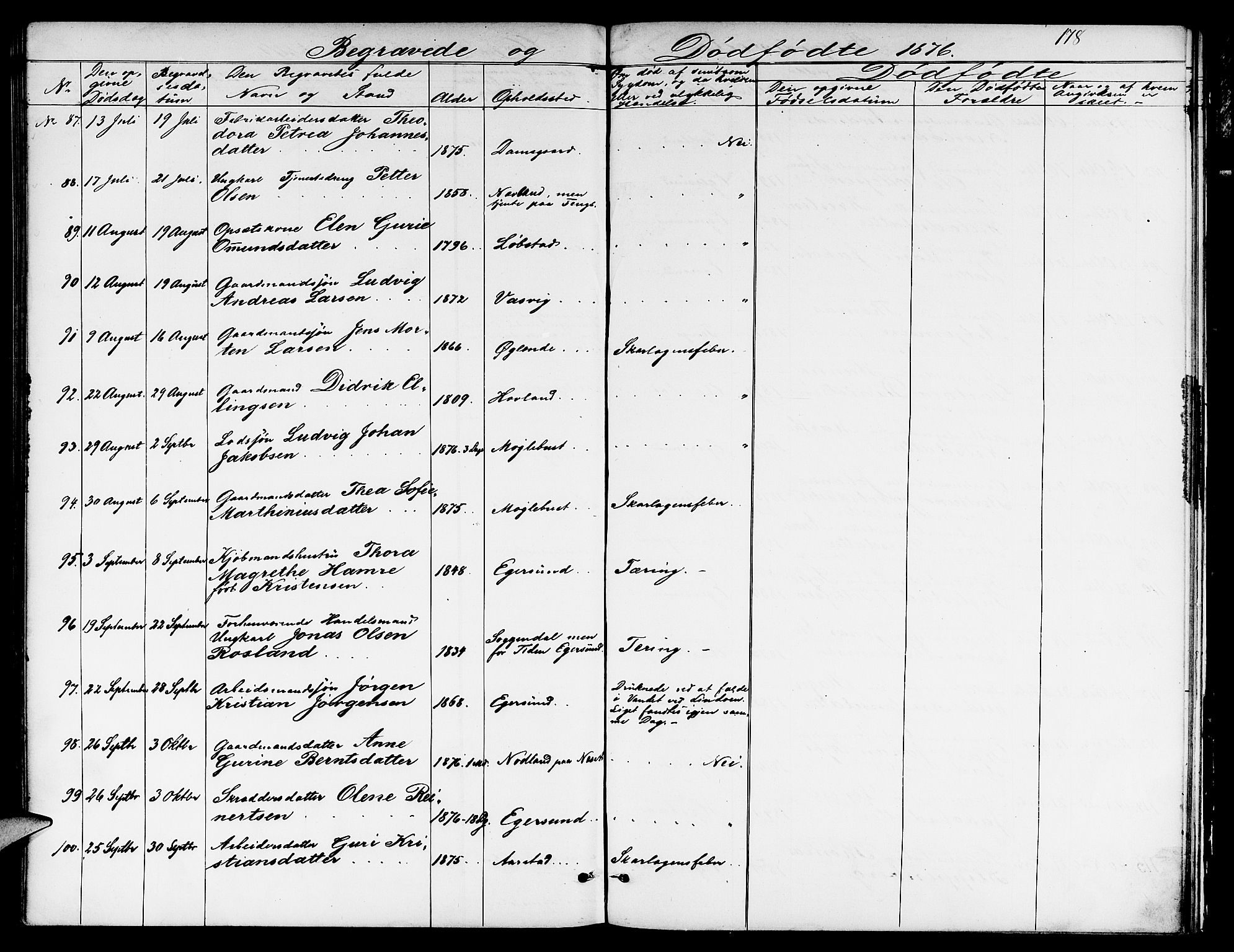 Eigersund sokneprestkontor, AV/SAST-A-101807/S09/L0005: Parish register (copy) no. B 5, 1872-1881, p. 178