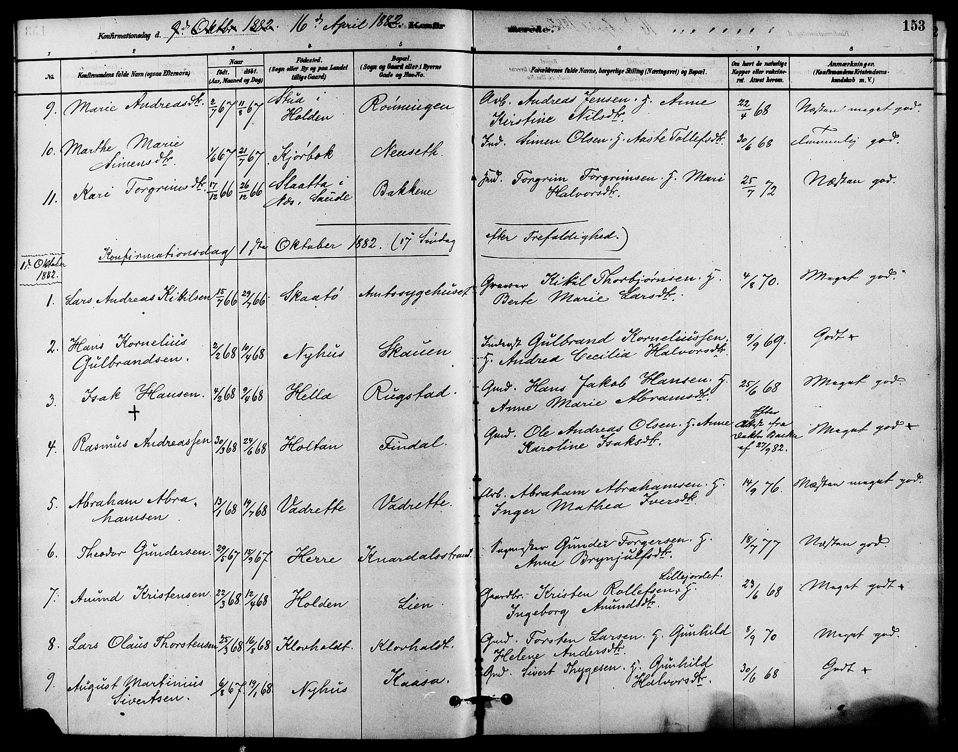 Solum kirkebøker, SAKO/A-306/F/Fa/L0009: Parish register (official) no. I 9, 1877-1887, p. 153