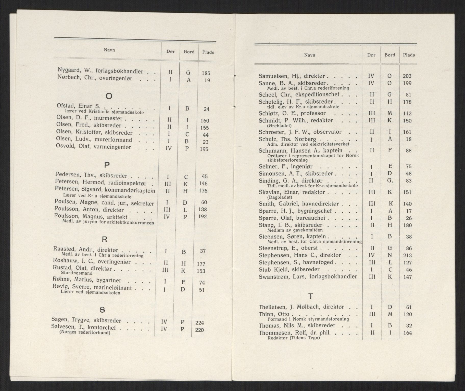 Vesteraalens Dampskibsselskab, AV/RA-PA-1189/F/Fa/Faa/L0001: Richard With, 1893-1916, p. 780