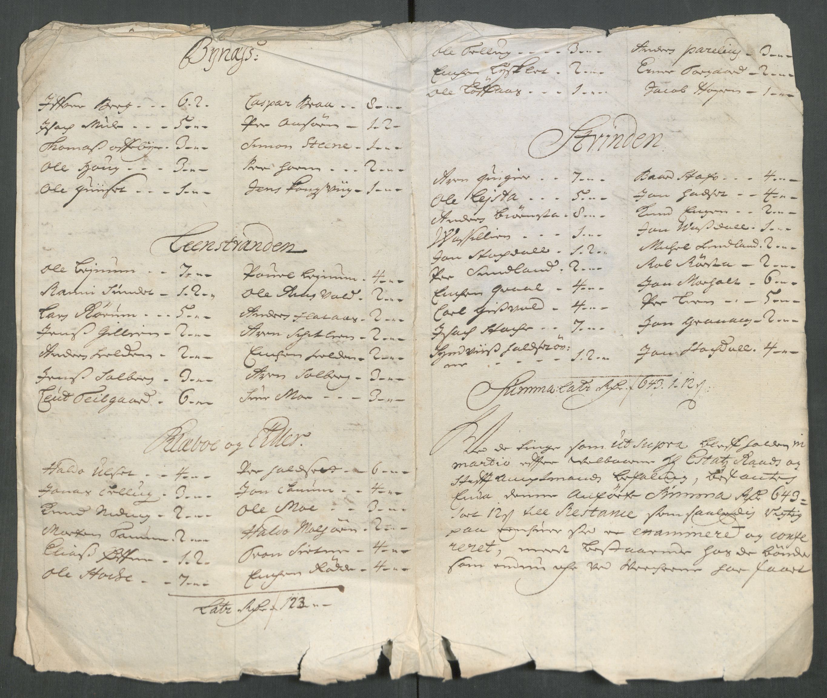 Rentekammeret inntil 1814, Reviderte regnskaper, Fogderegnskap, RA/EA-4092/R61/L4113: Fogderegnskap Strinda og Selbu, 1712-1713, p. 247