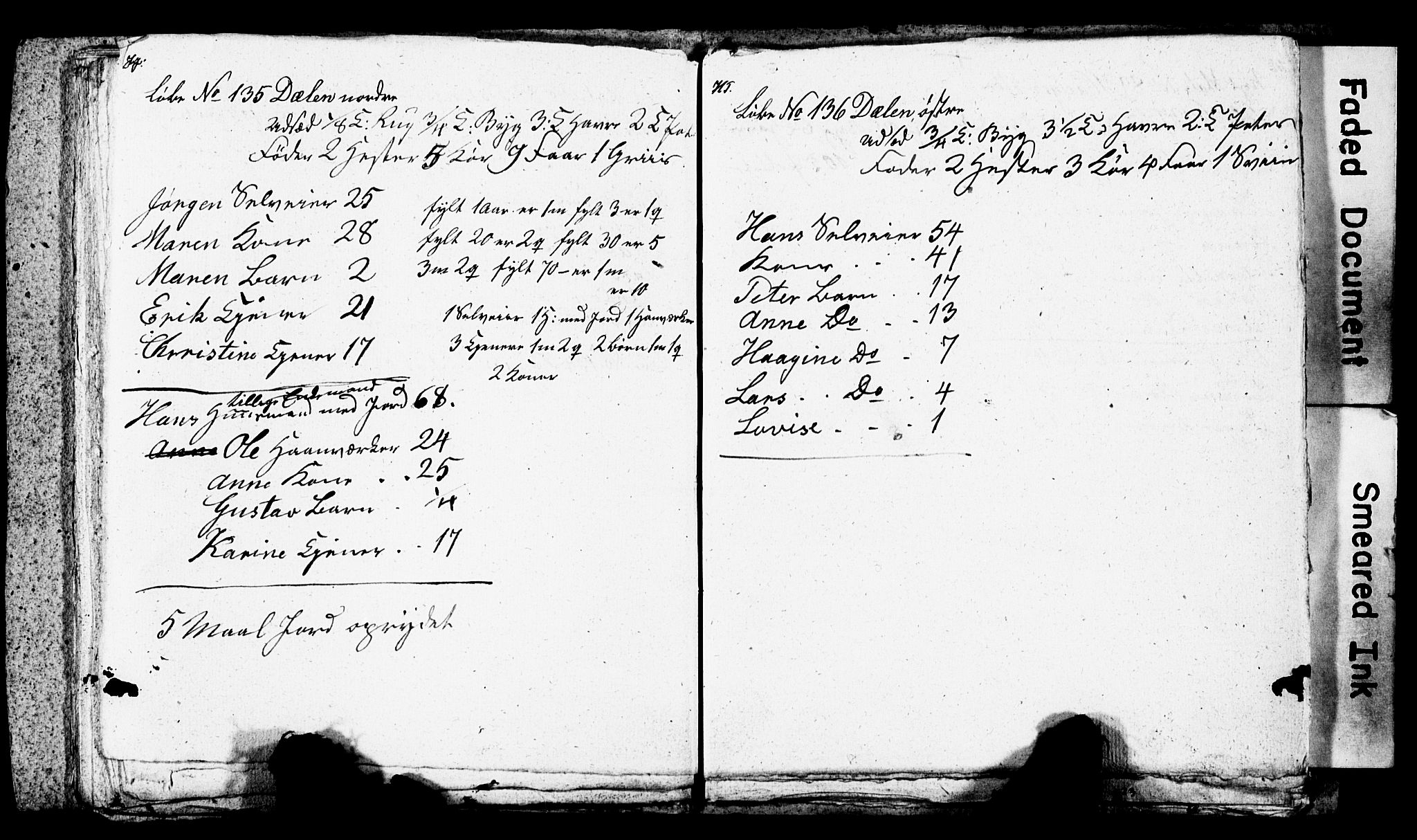 SAO, Census 1845 for Asker, 1845, p. 135