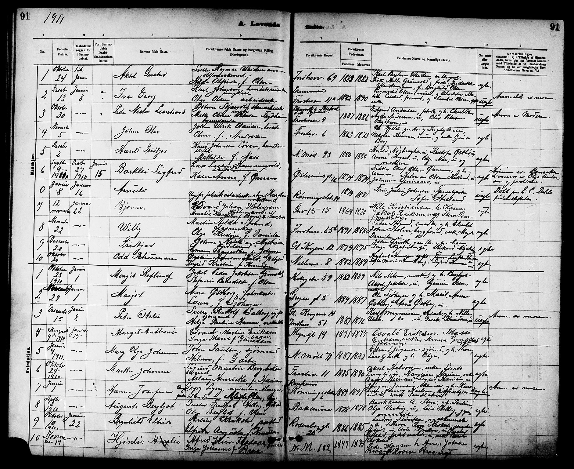 Ministerialprotokoller, klokkerbøker og fødselsregistre - Sør-Trøndelag, SAT/A-1456/605/L0254: Parish register (copy) no. 605C01, 1908-1916, p. 91